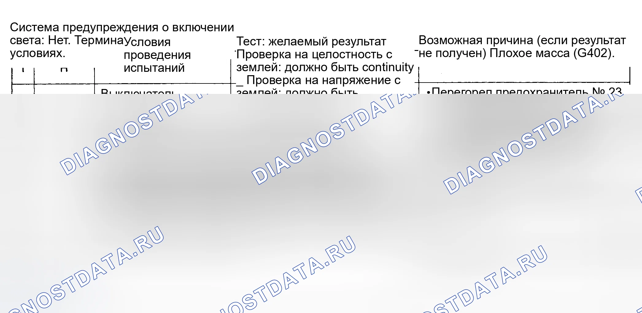 Рис. 14: Система предупреждения о включении света. Honda Accord IV