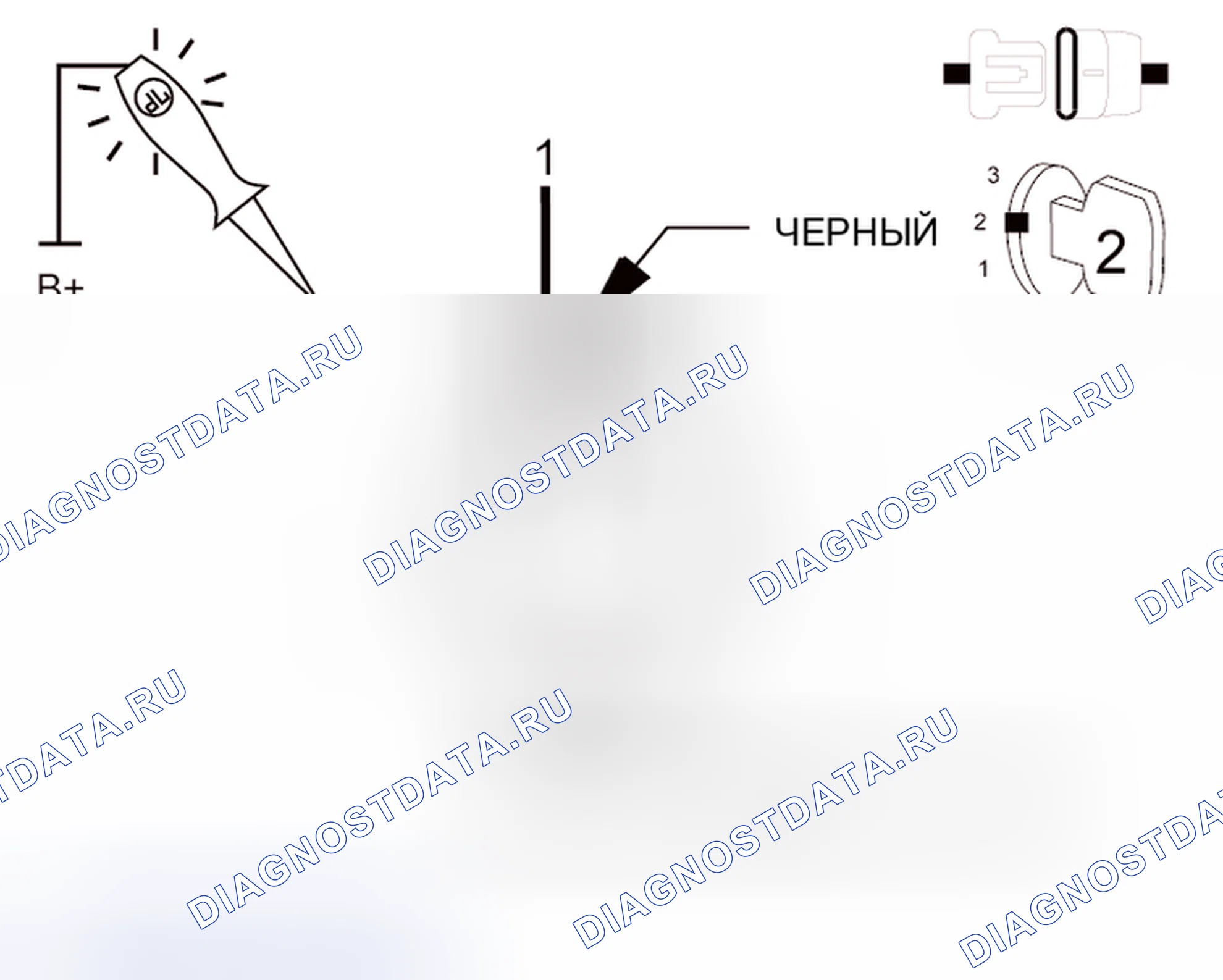 Рис. 68: Диагностический тест. Hyundai IONIQ 5 I