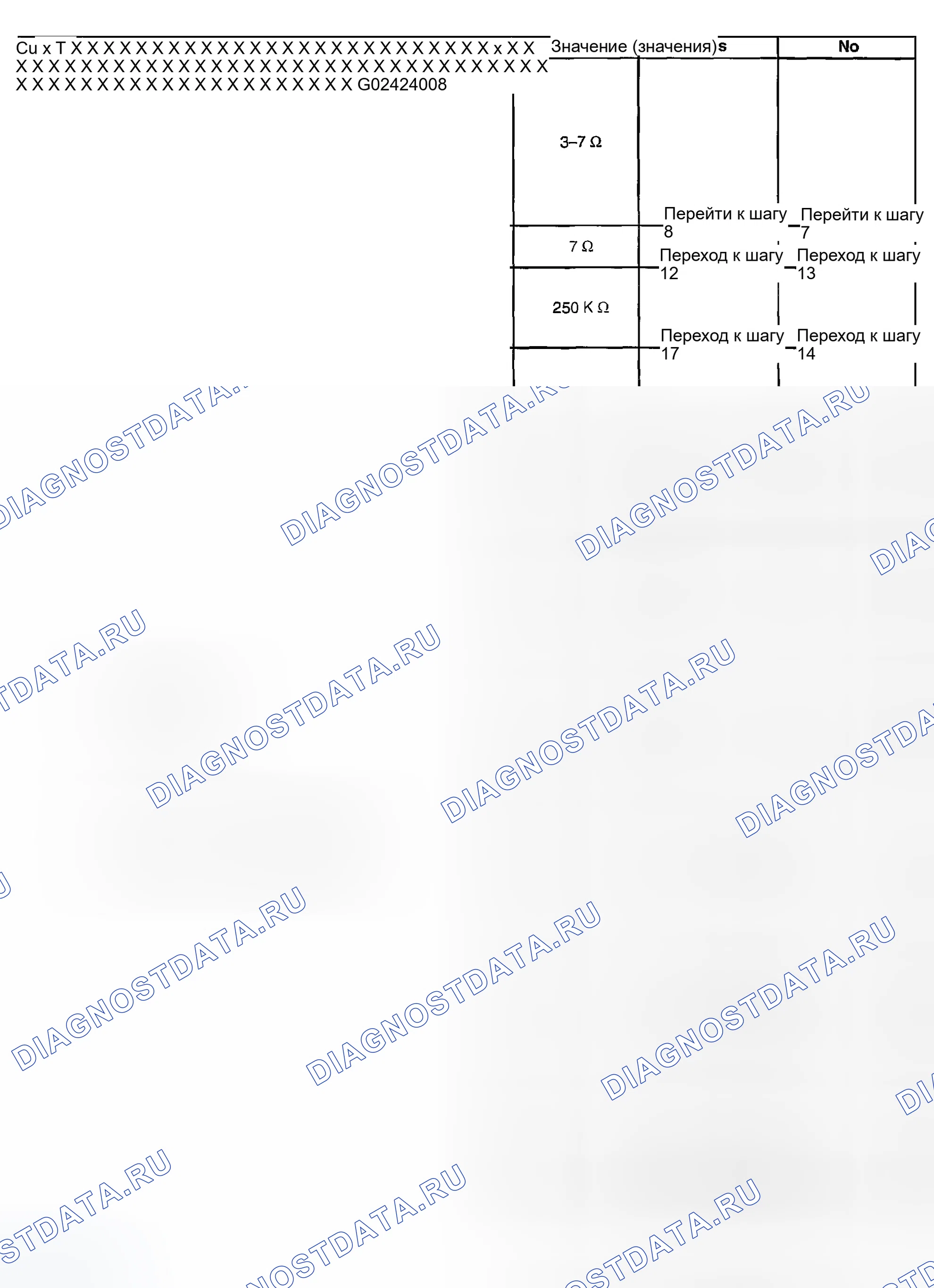 Рис. 356. GMC Savana H2500 