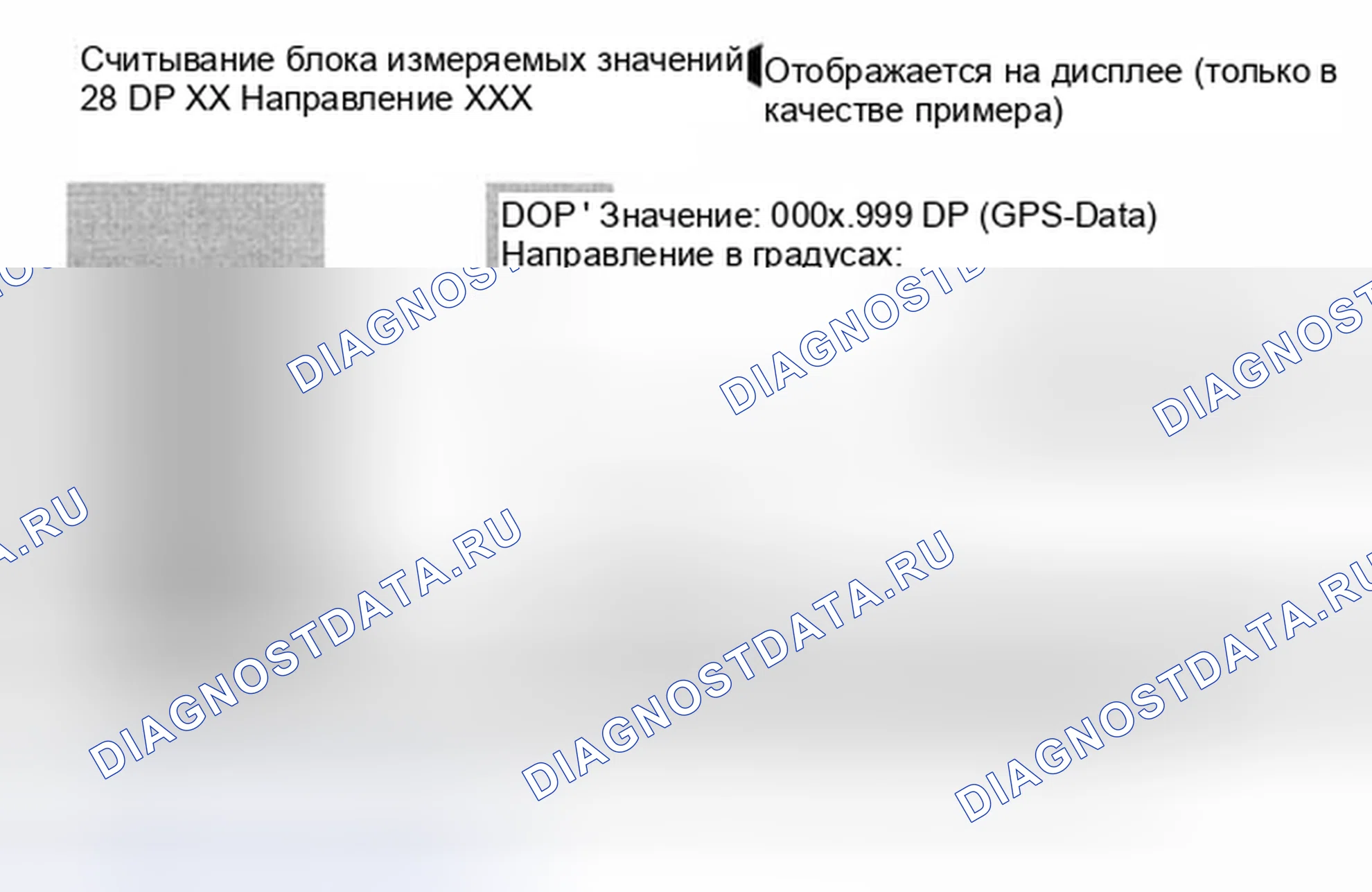 Рис. 18: Группа отображения 028. Audi S8 D2 рестайлинг