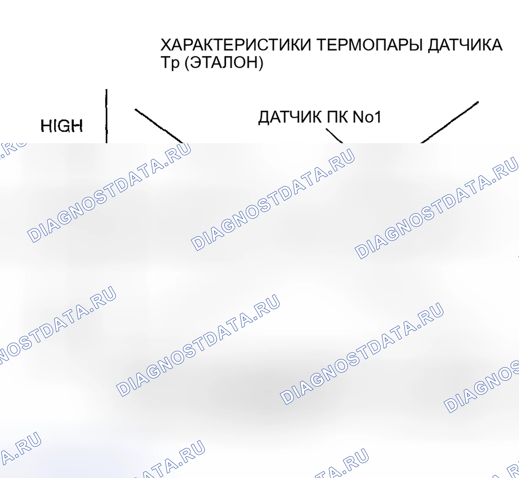 Рис. 556. Honda CR-V III рестайлинг