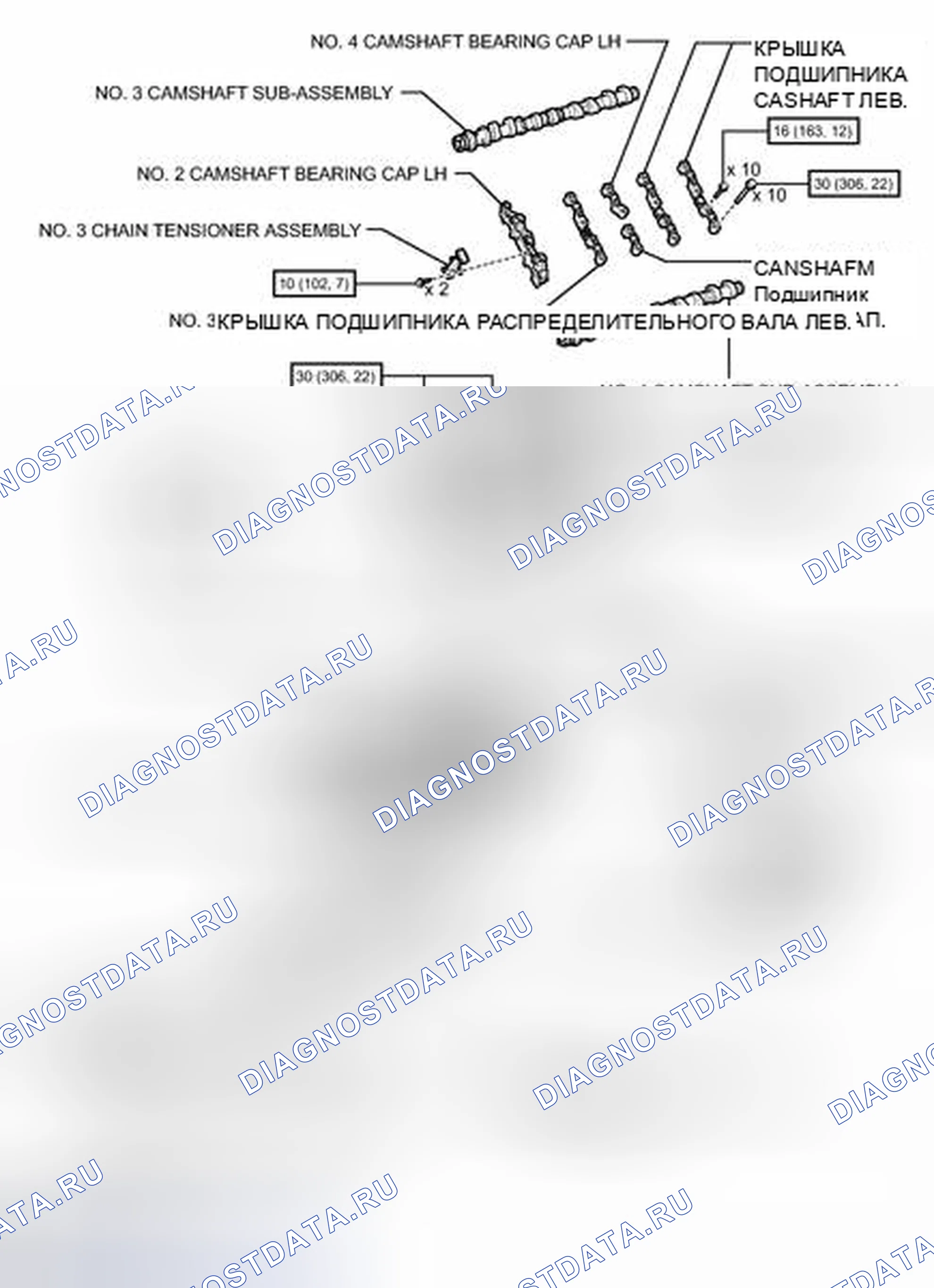Рис. 215: ИЛЛЮСТРАЦИЯ. Toyota Sequoia II рестайлинг