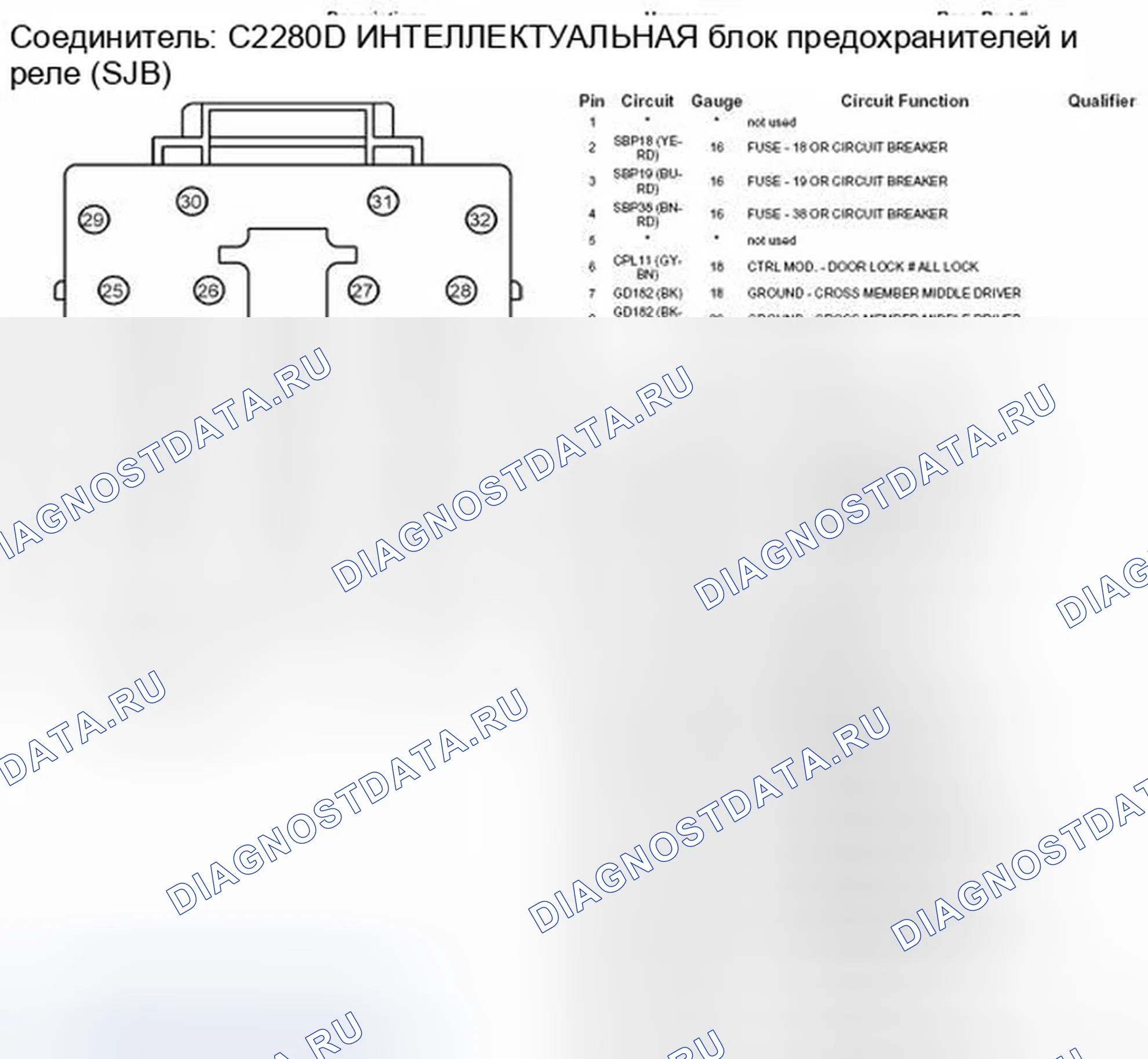 Рис. 221. Ford Escape II