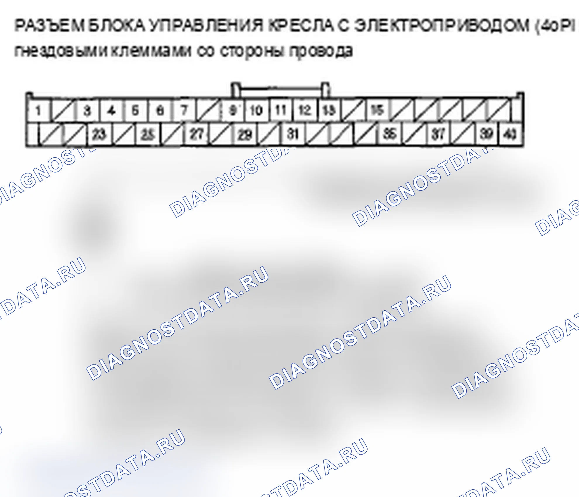 Рис. 67: B1843 расшифровка кода ошибки: потеря связи блока управления сиденьем с силовым наклоном/телескопическим рулевым управлением. Acura MDX II