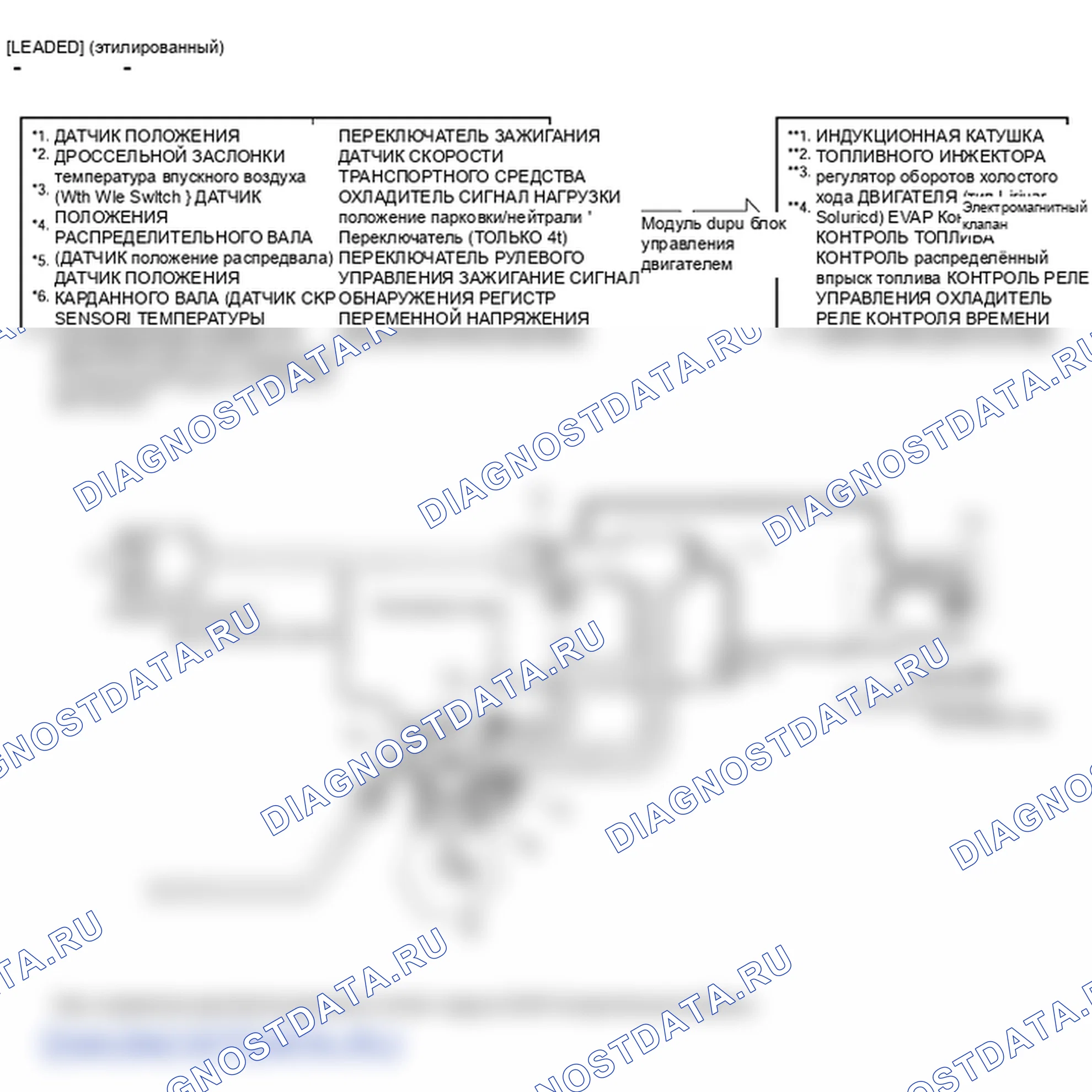 Принципиальные схемы. Hyundai H-1 A1
