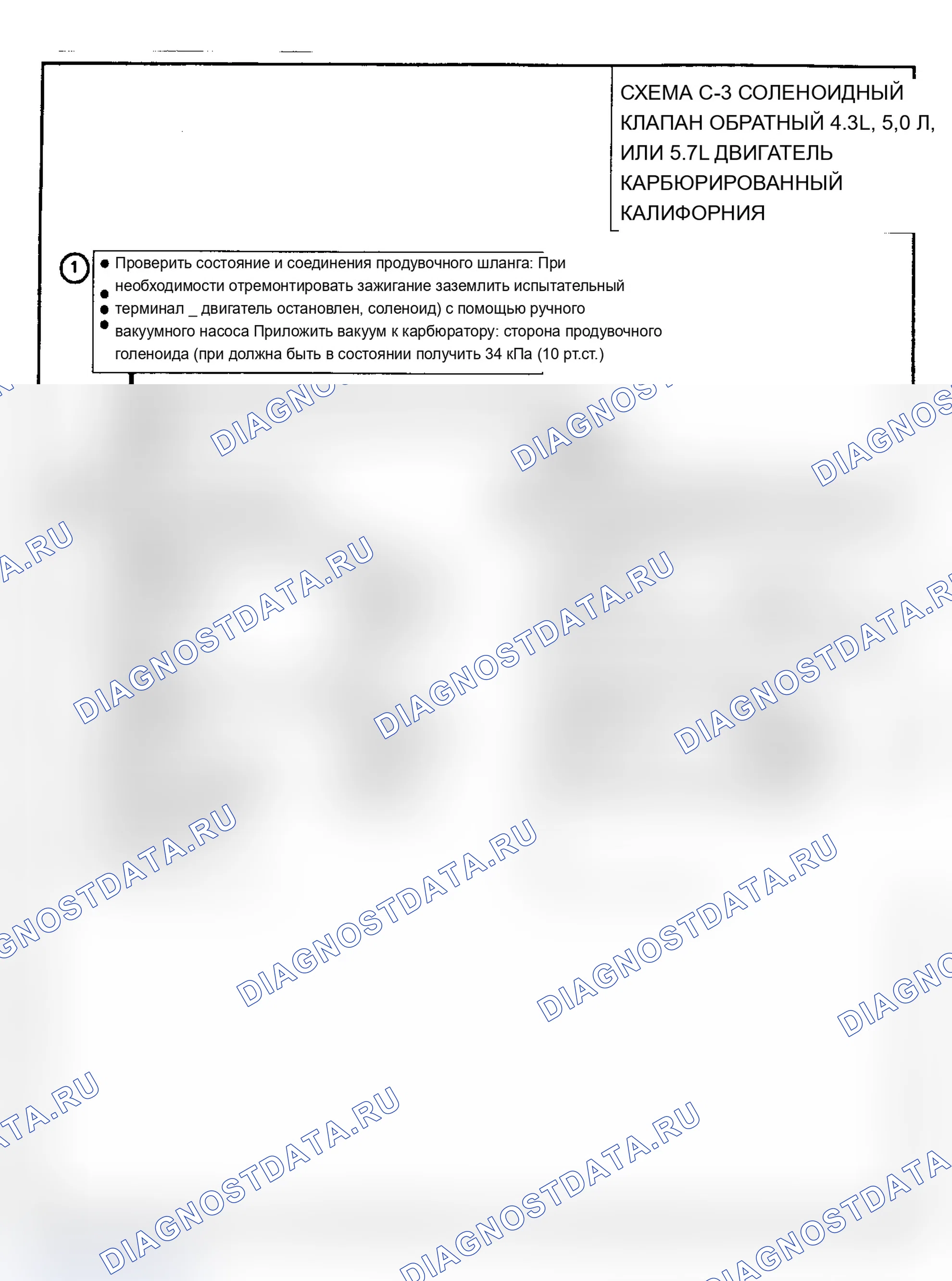 Рис. 124: Диаграмма C3. Проверка электромагнитного клапана. Chevrolet Cab & Chassis S10 