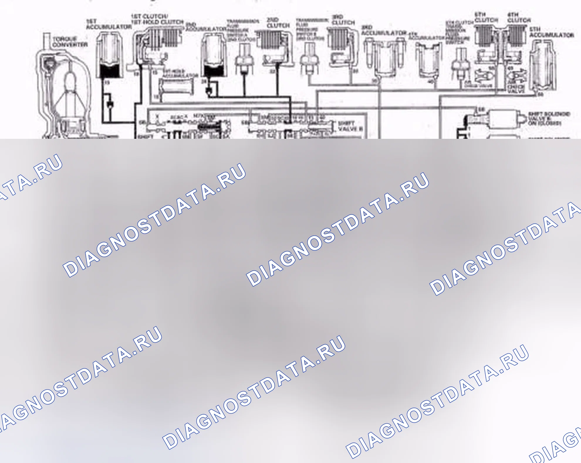 Рис. 492: Положение D: Движение на 2-й передаче. Honda Crosstour I
