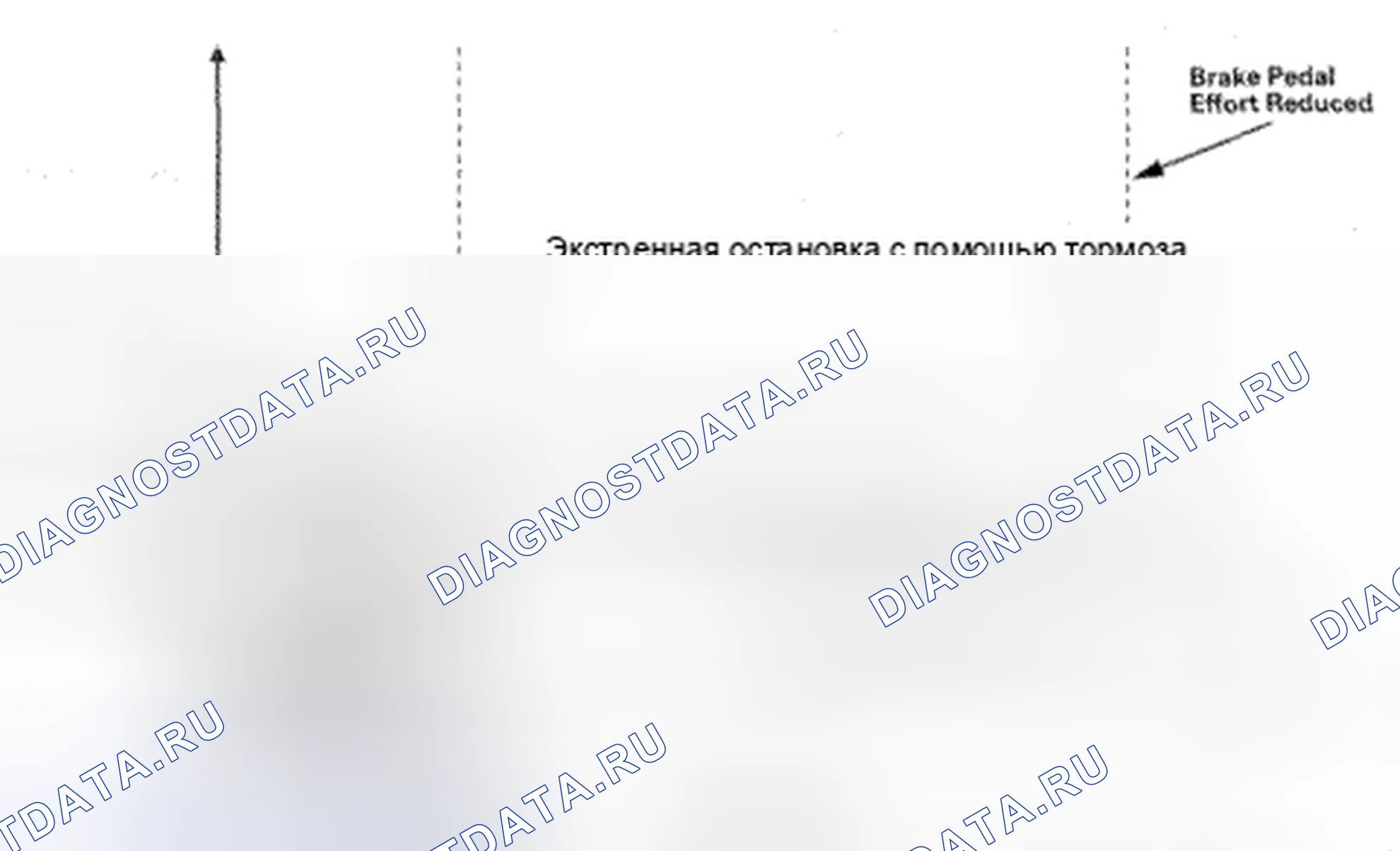 Рис. 50: Функции помощи при торможении. Honda Insight ZE2 рестайлинг