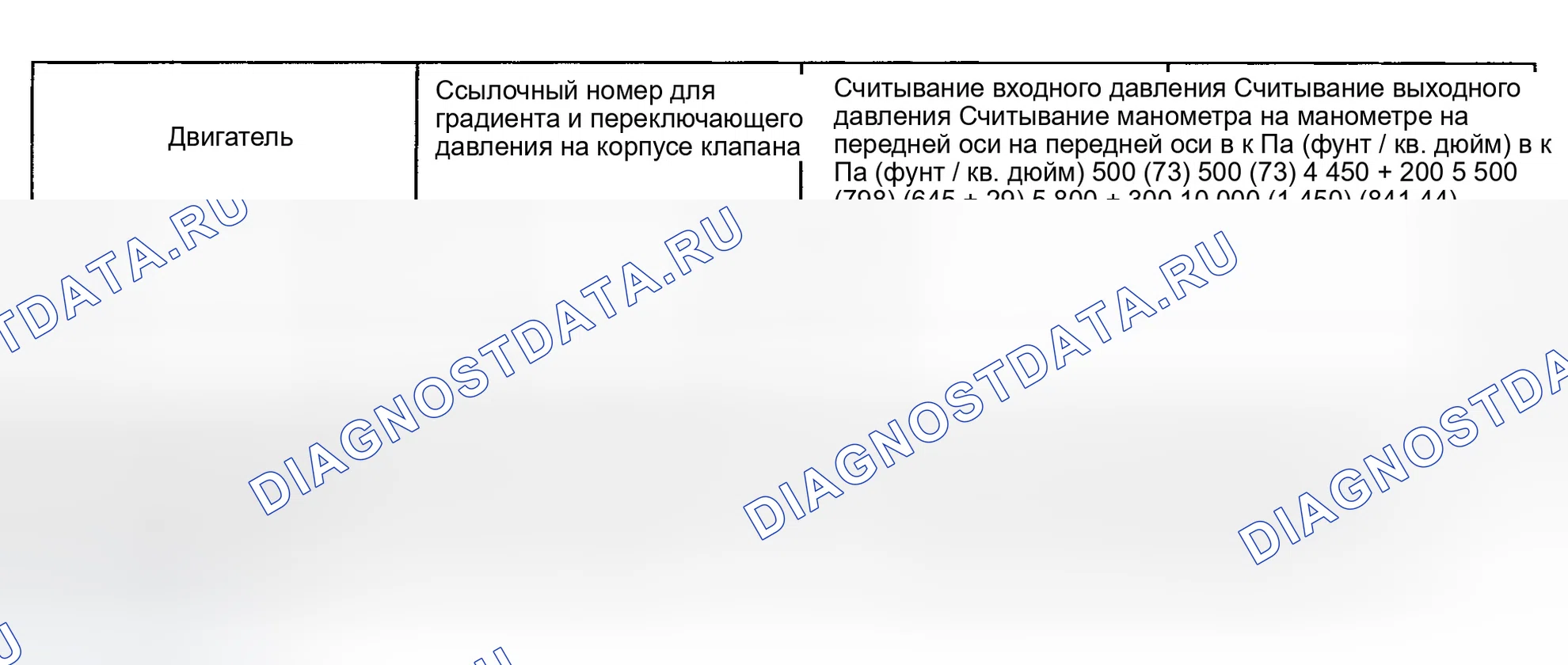 Рис. 54. Daewoo Nubira II