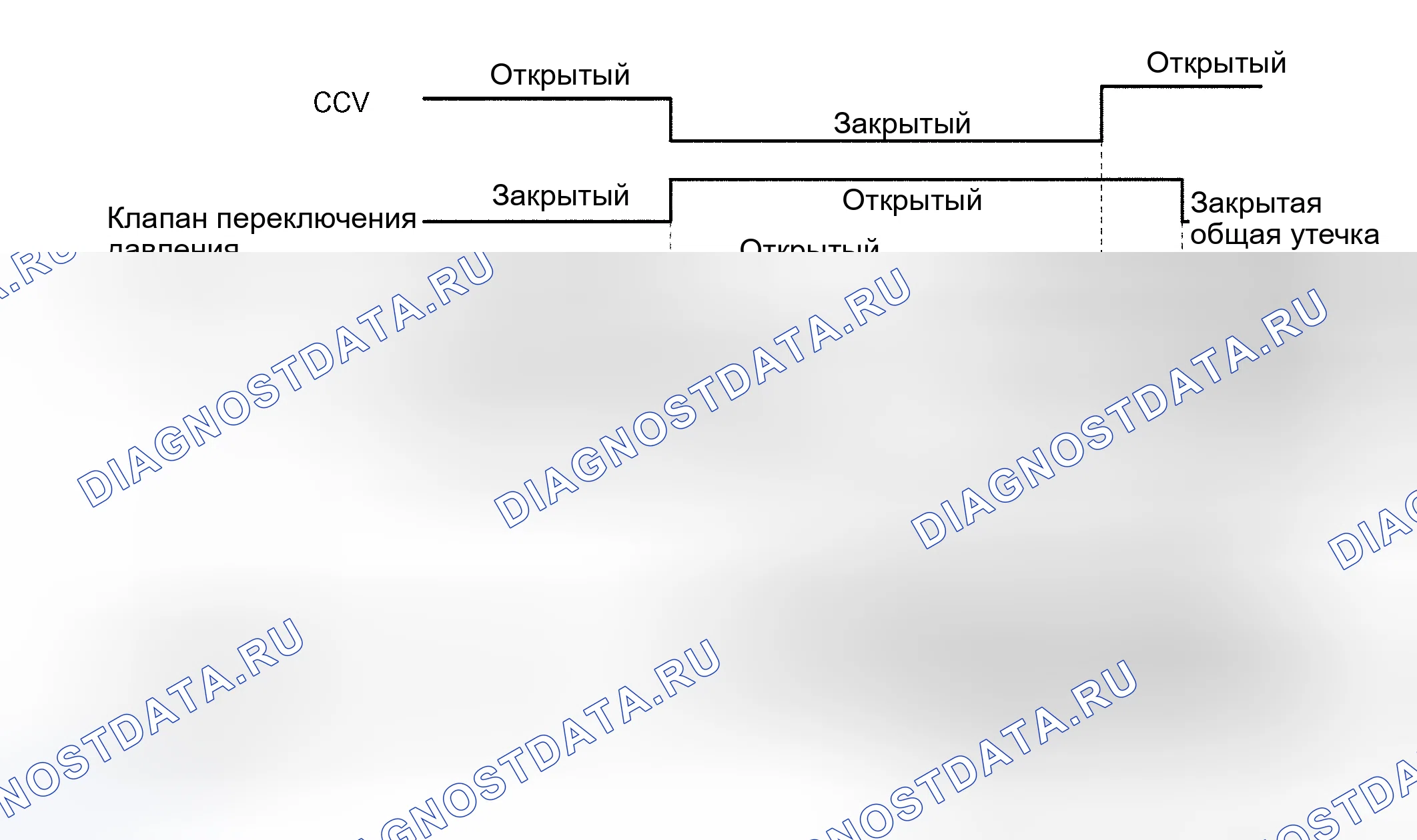 Рис. 131. Toyota RAV4 II рестайлинг