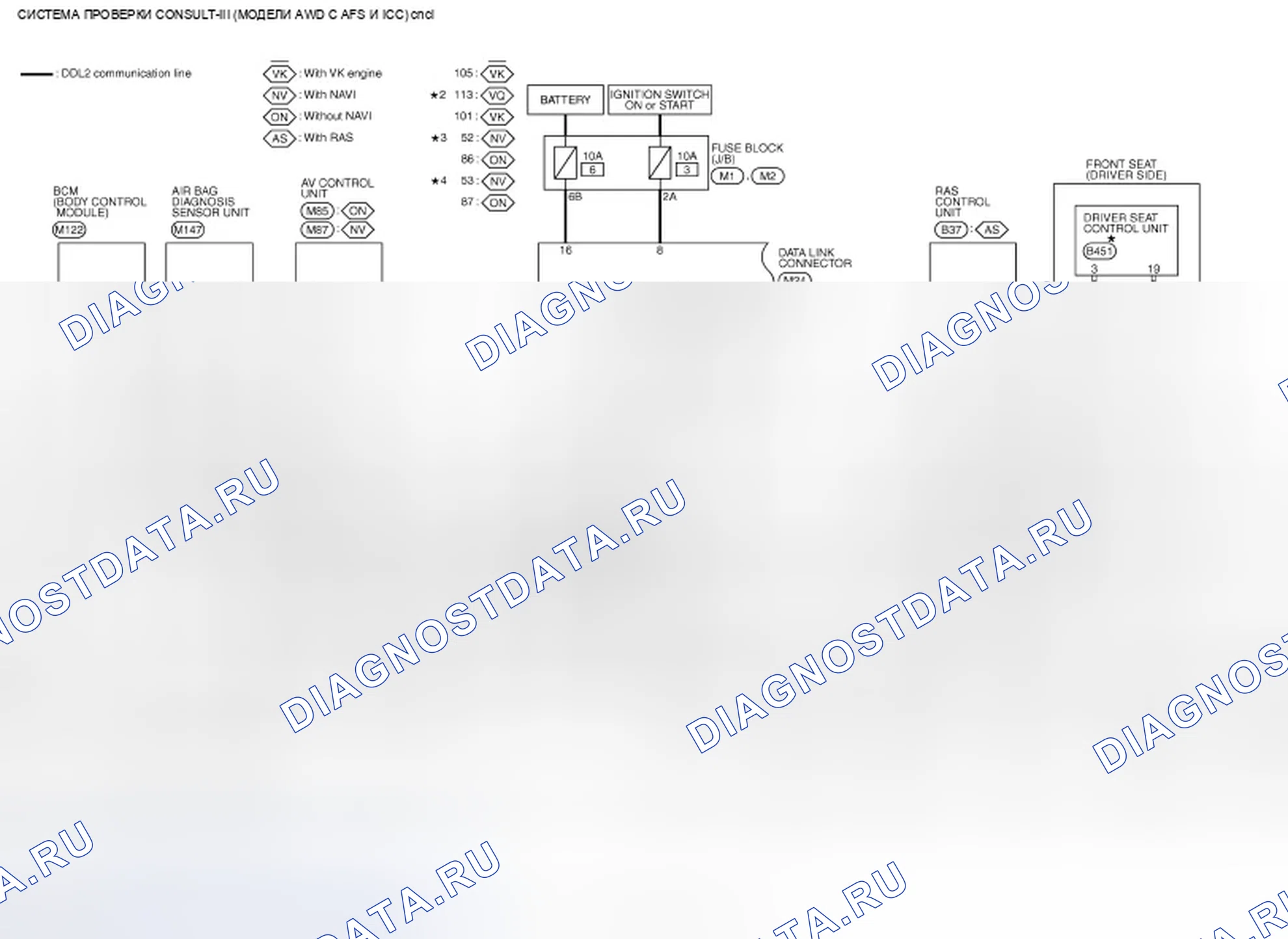 Рис. 17: электросхема - СИСТЕМА ПРОВЕРКИ CONSULT-III / GST. Infiniti FX35 II