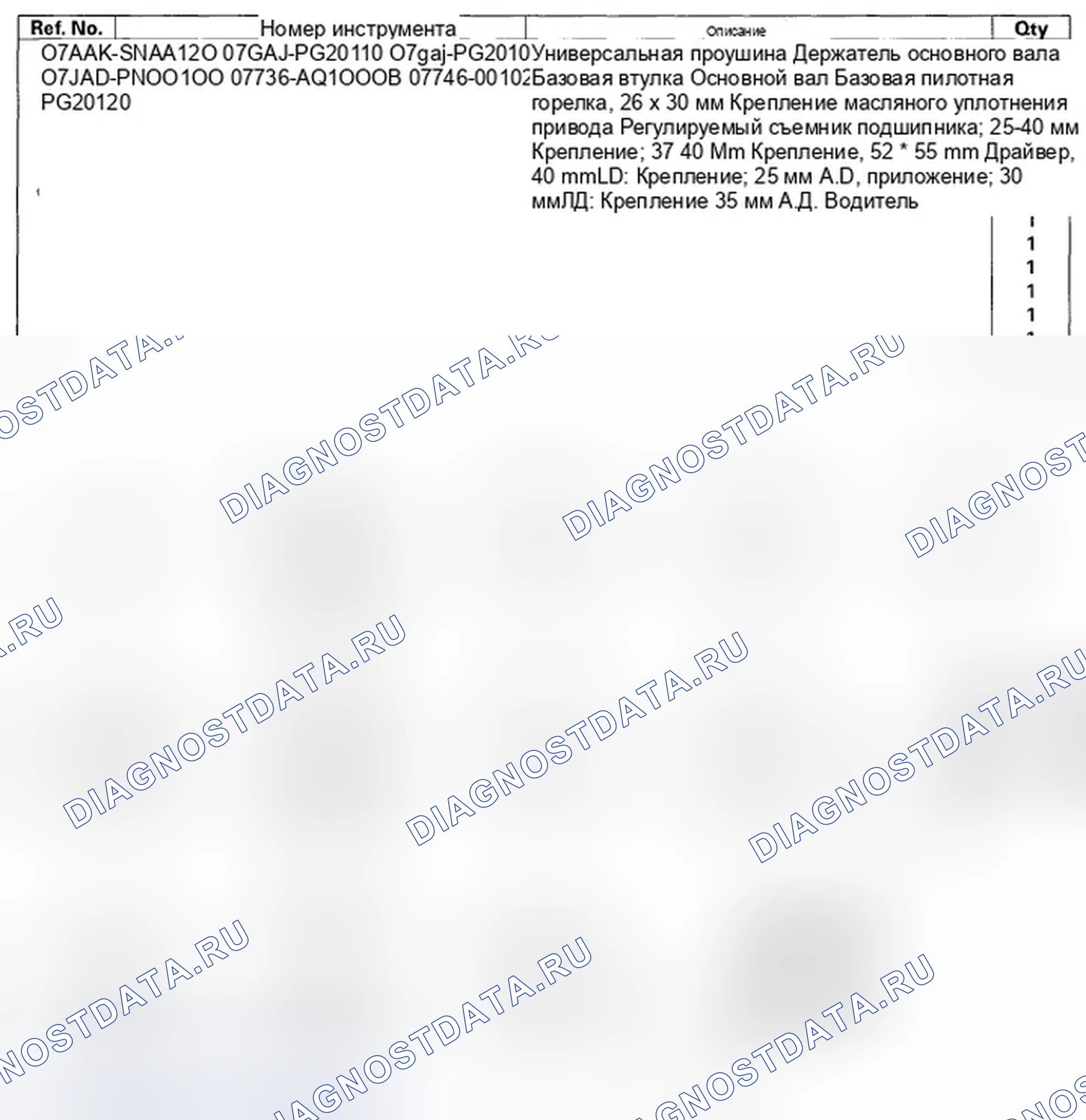 Рис. 1: Специальные инструменты. Honda Fit I