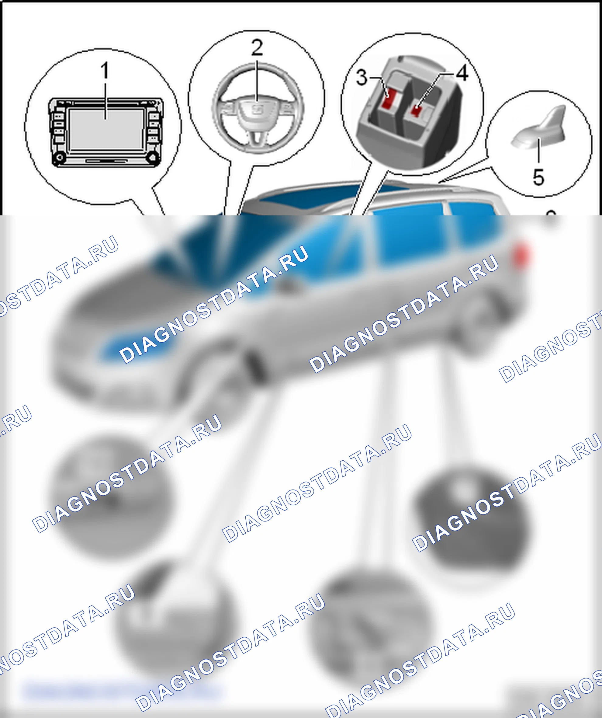 Радионавигационная система ««SEAT Media System 3.2»». SEAT Alhambra Ii