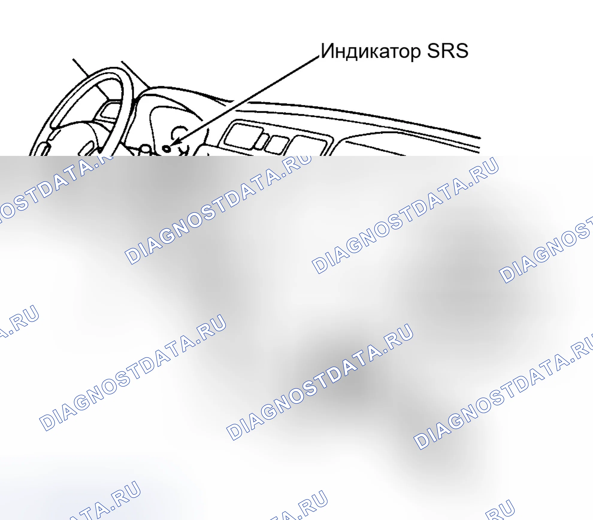 Рис. 3. Honda CR-V I рестайлинг