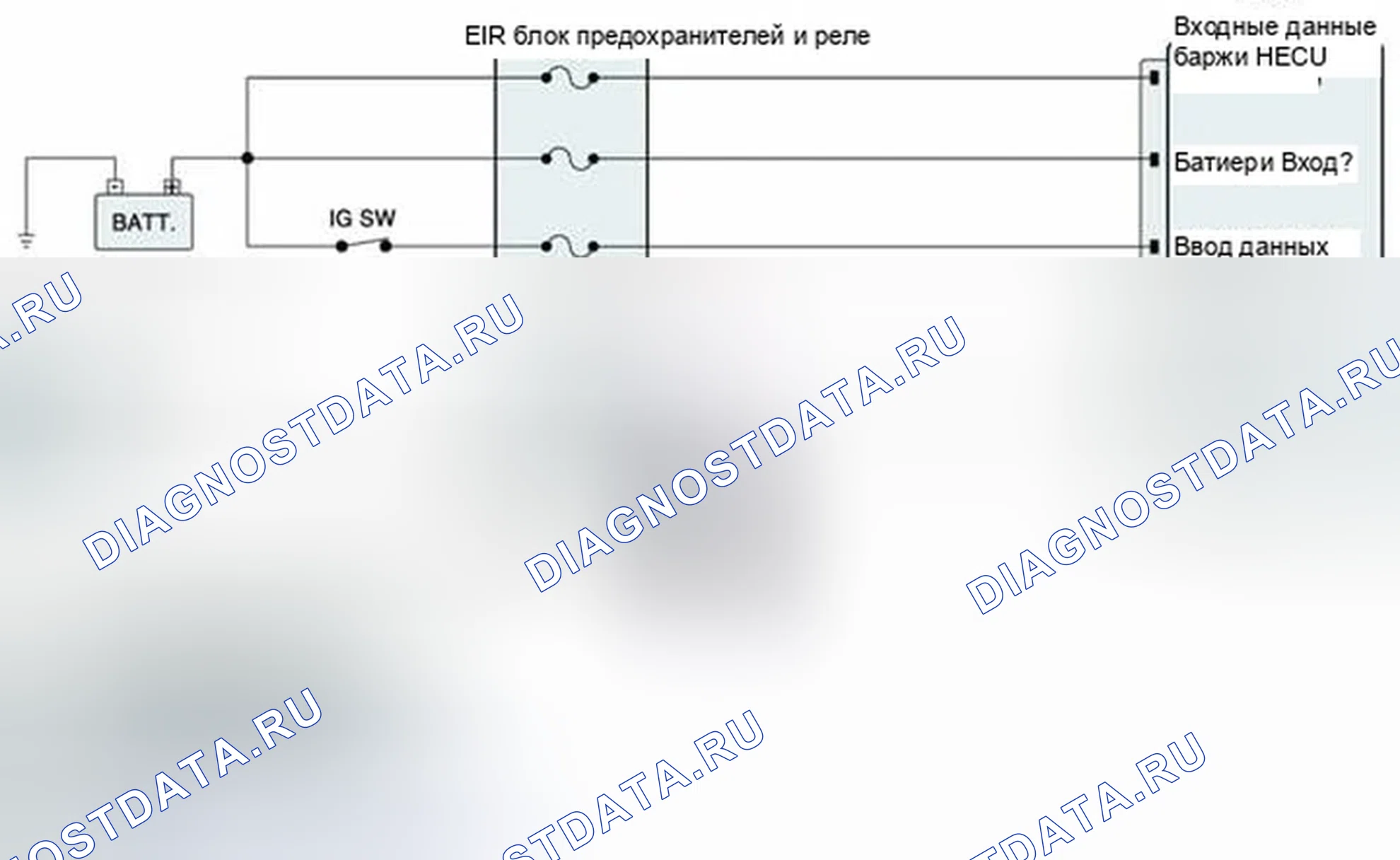 Рис. 105. Hyundai Elantra V
