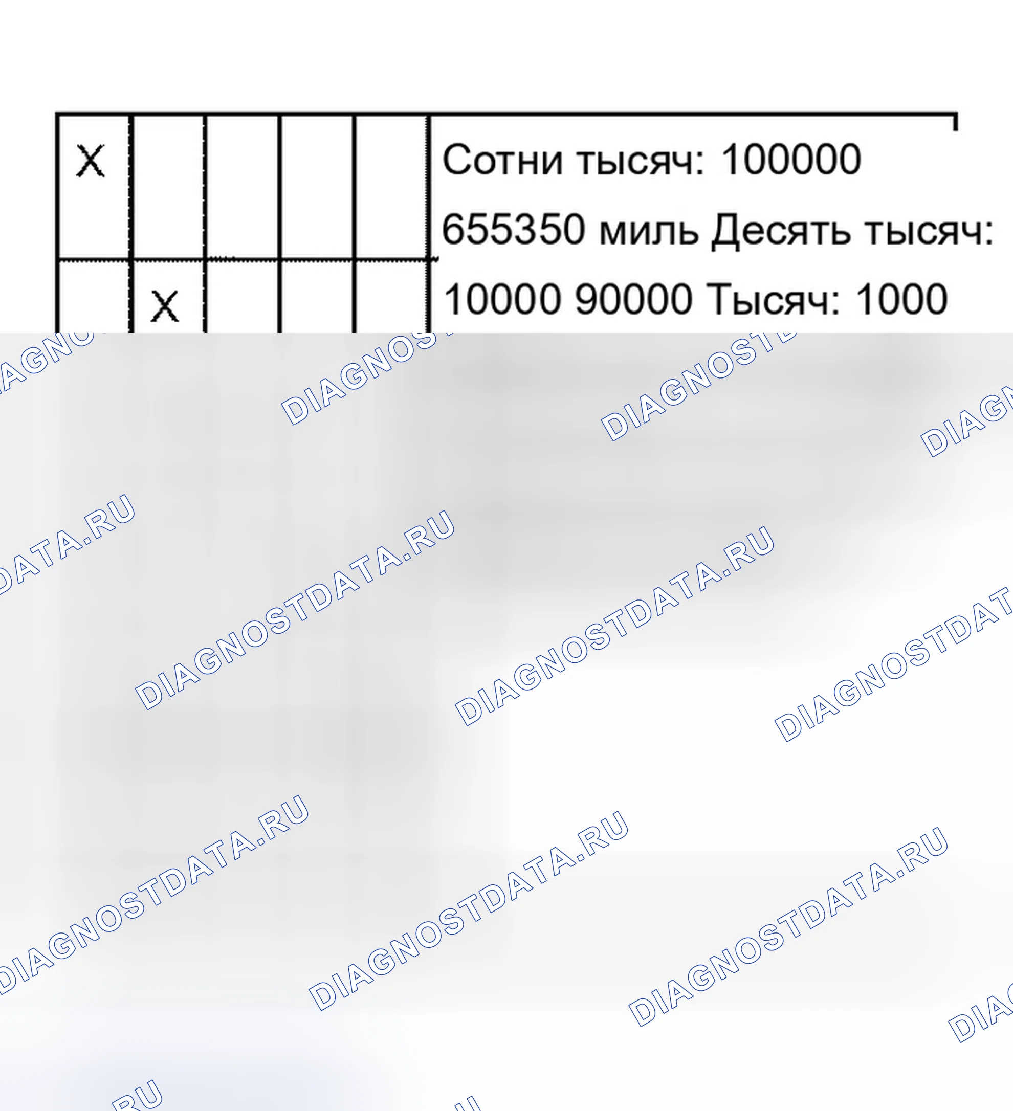 Рис. 155. Audi A8 D2 рестайлинг