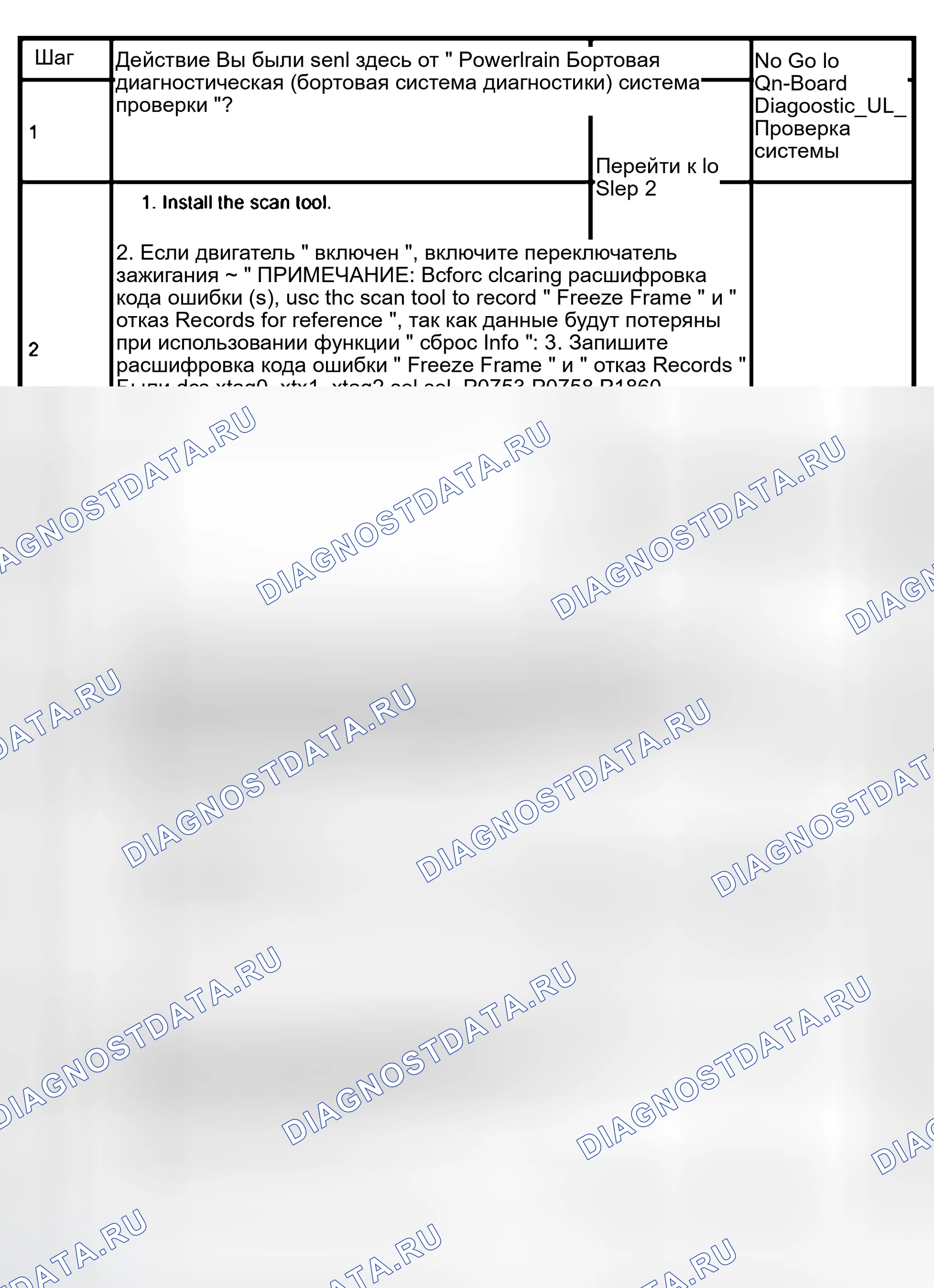 Рис. 271: Электромагнит переключения передач расшифровка кода ошибки P0758 B электрооборудование. Isuzu Axiom I