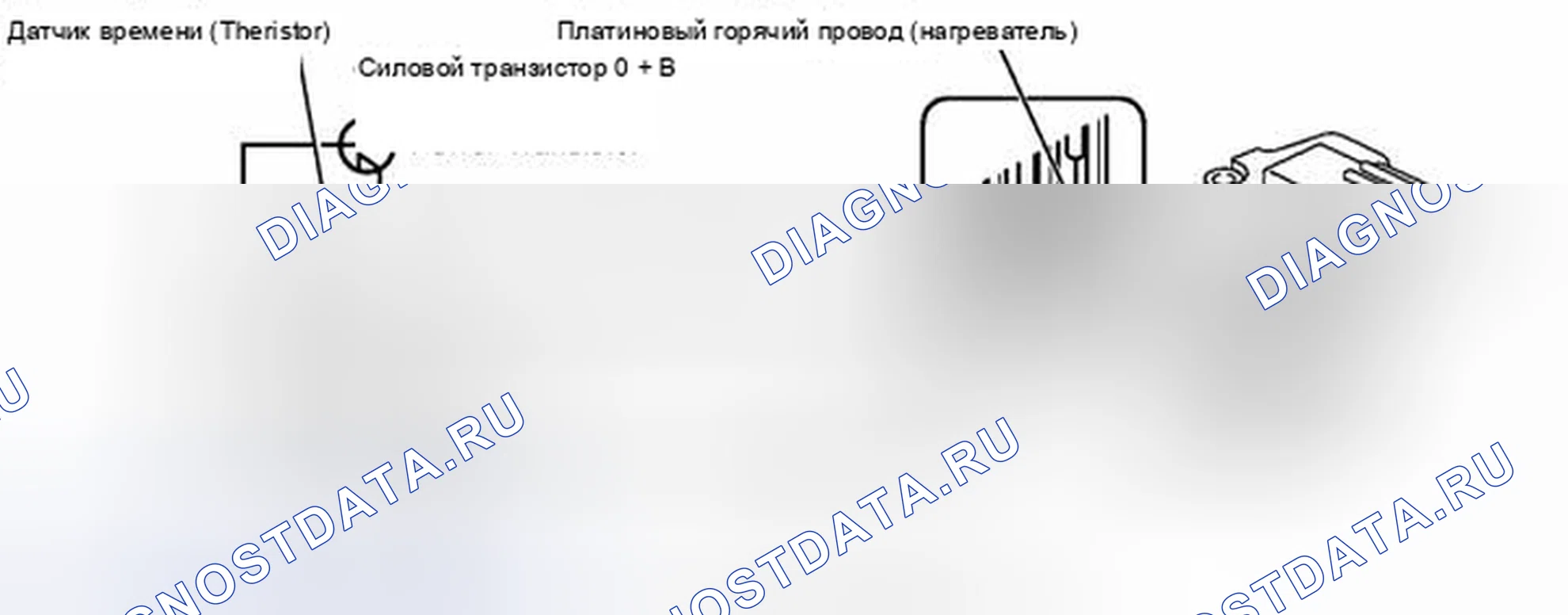 Рис. 529: ОПИСАНИЕ тестирования и диагностики систем управления двигателя. Toyota 4Runner V