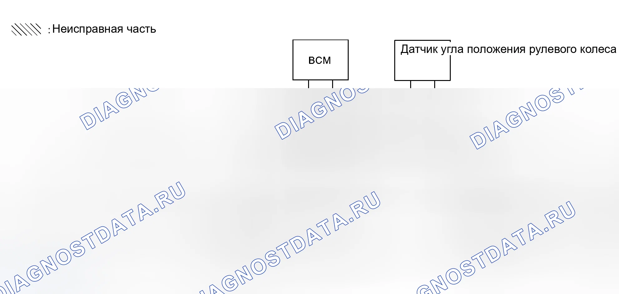 Рис. 487. Infiniti G35 III