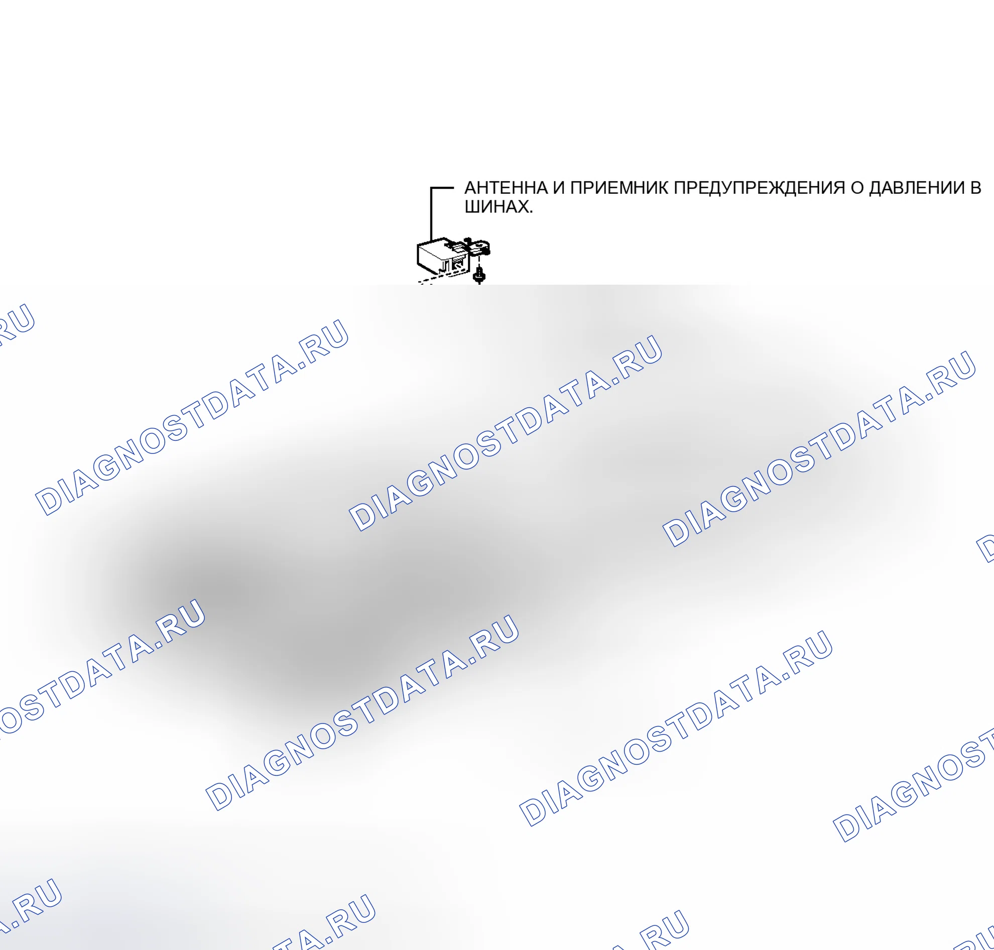 Рис. 26: ИЛЛЮСТРАЦИЯ. Haval Raptor I
