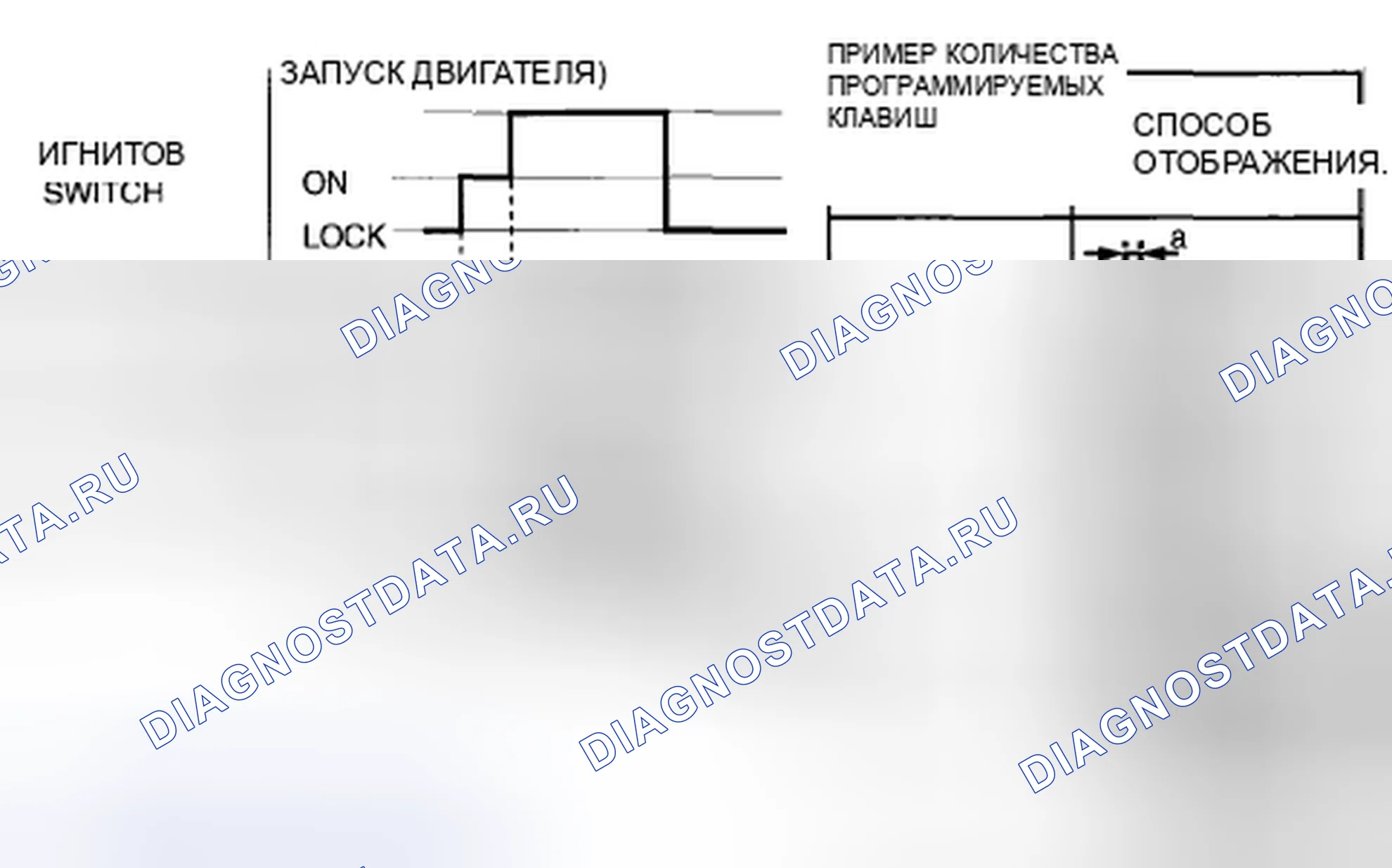 Рис. 82. Mazda RX-8 I рестайлинг