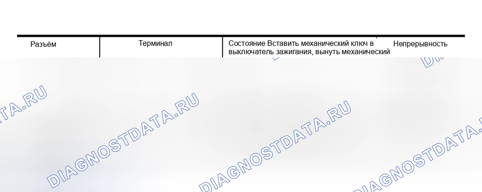 Рис. 396. Nissan Murano Z50