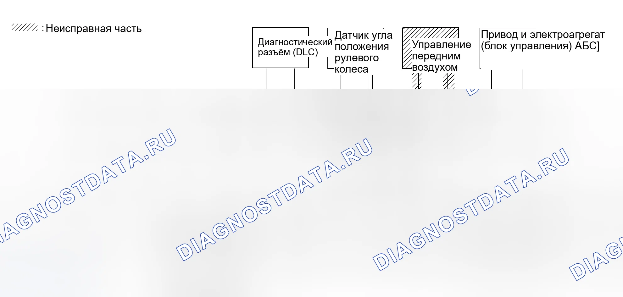 Рис. 375. Infiniti QX56 I