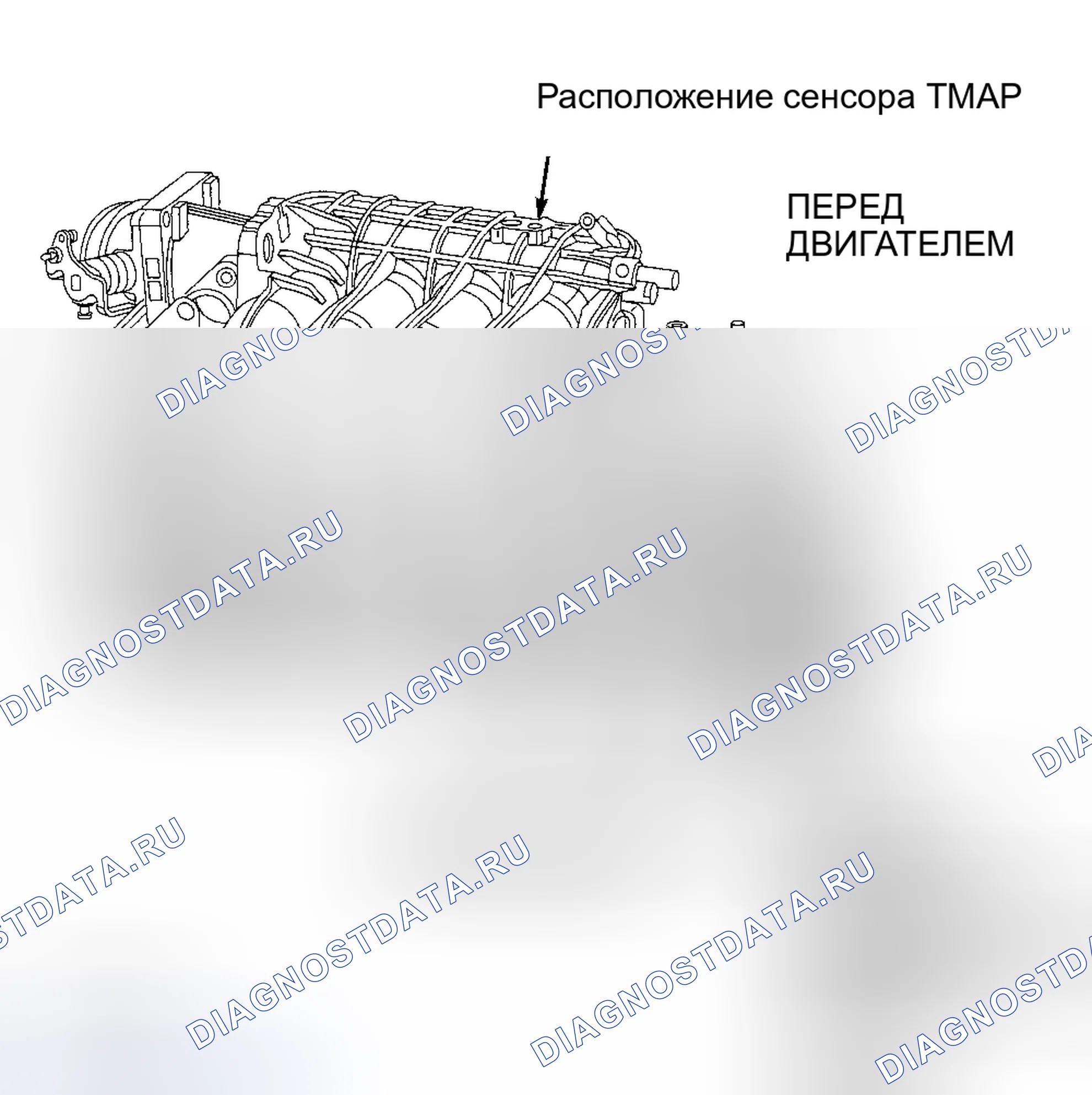 Рис. 87. Hyundai ix20 I рестайлинг