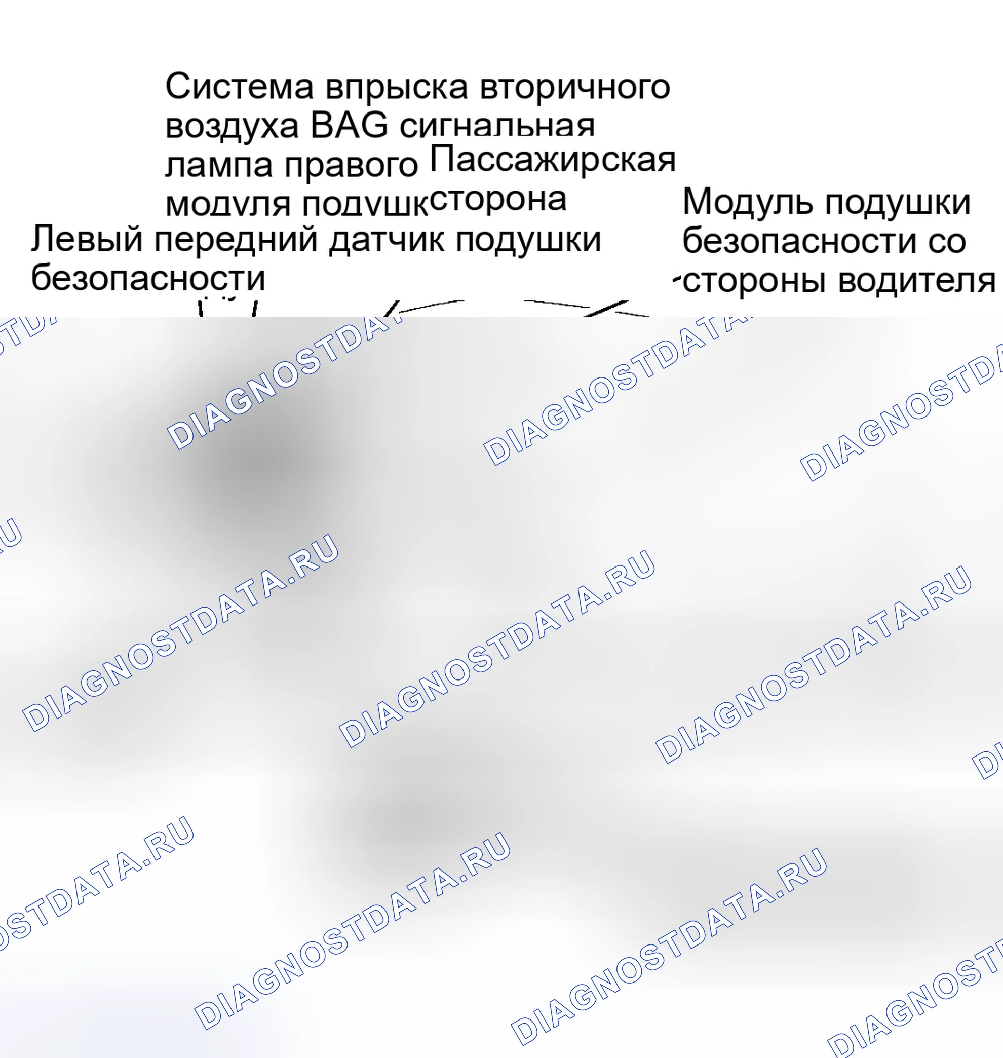 Рис. 9: РАСПОЛОЖЕНИЕ КОМПОНЕНТОВ. Toyota Sienna I