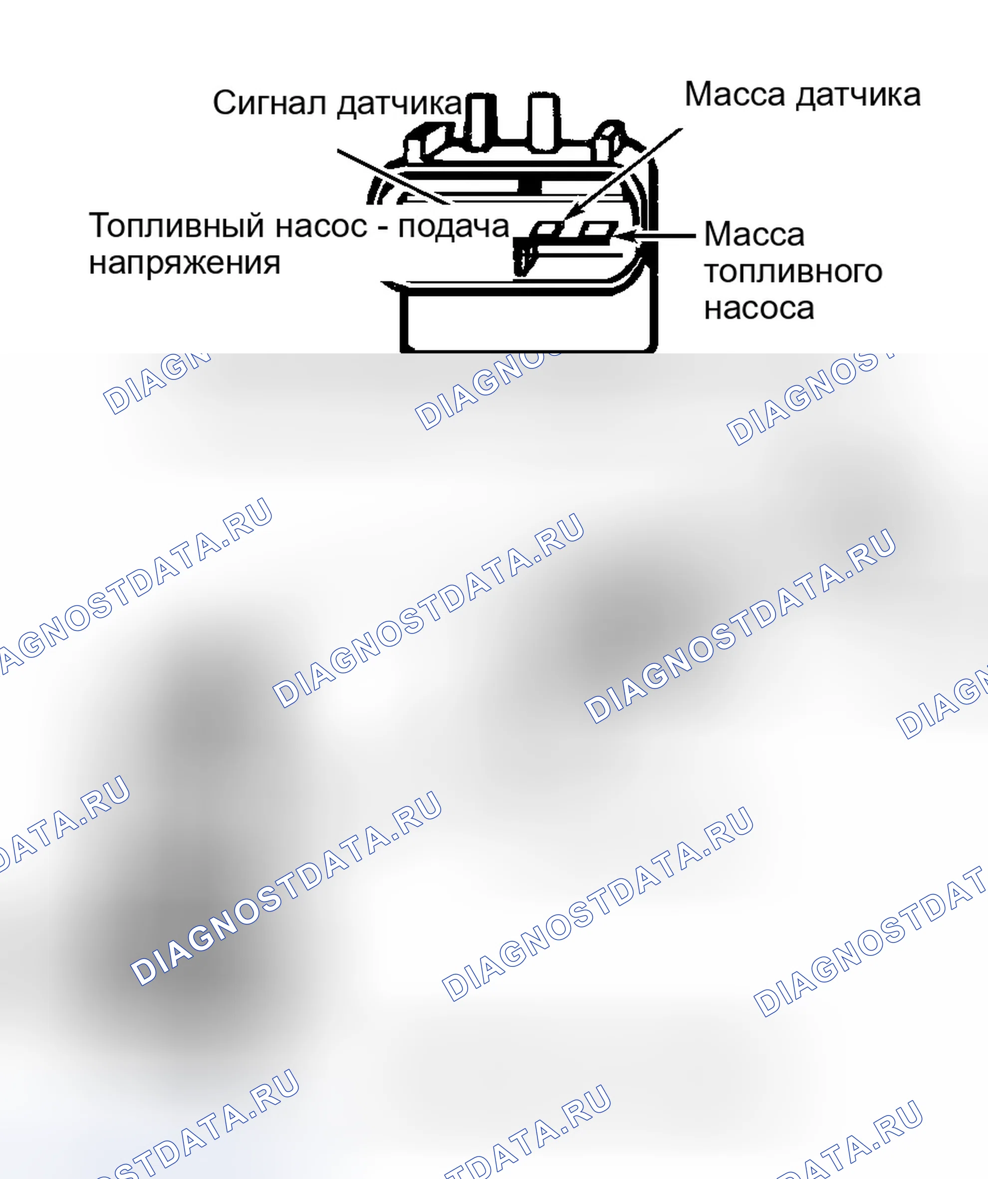 Рис. 5. Dodge Neon I