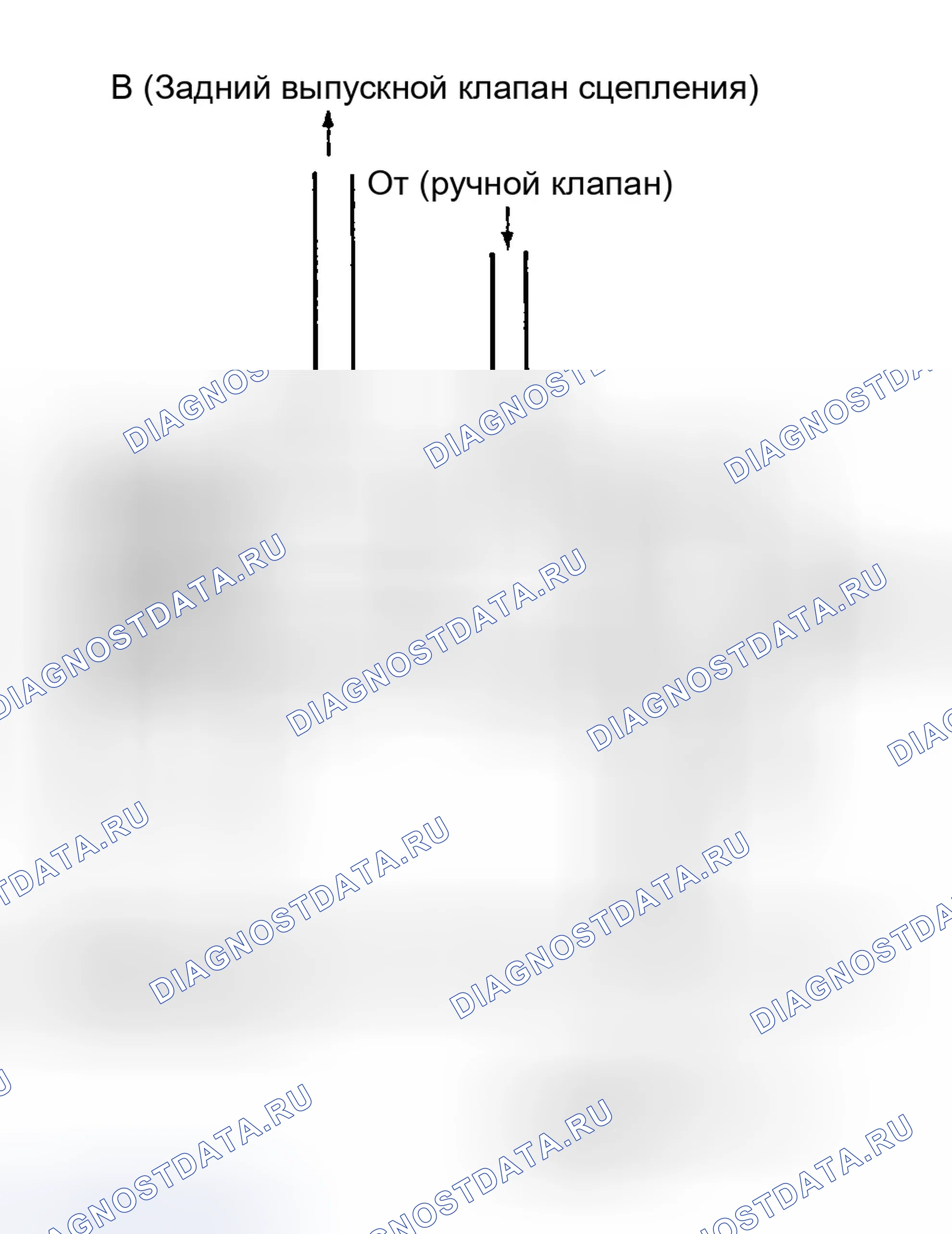 Рис. 195: КЛАПАН-РЕГУЛЯТОР ДАВЛЕНИЯ A, B. Hyundai Accent II рестайлинг