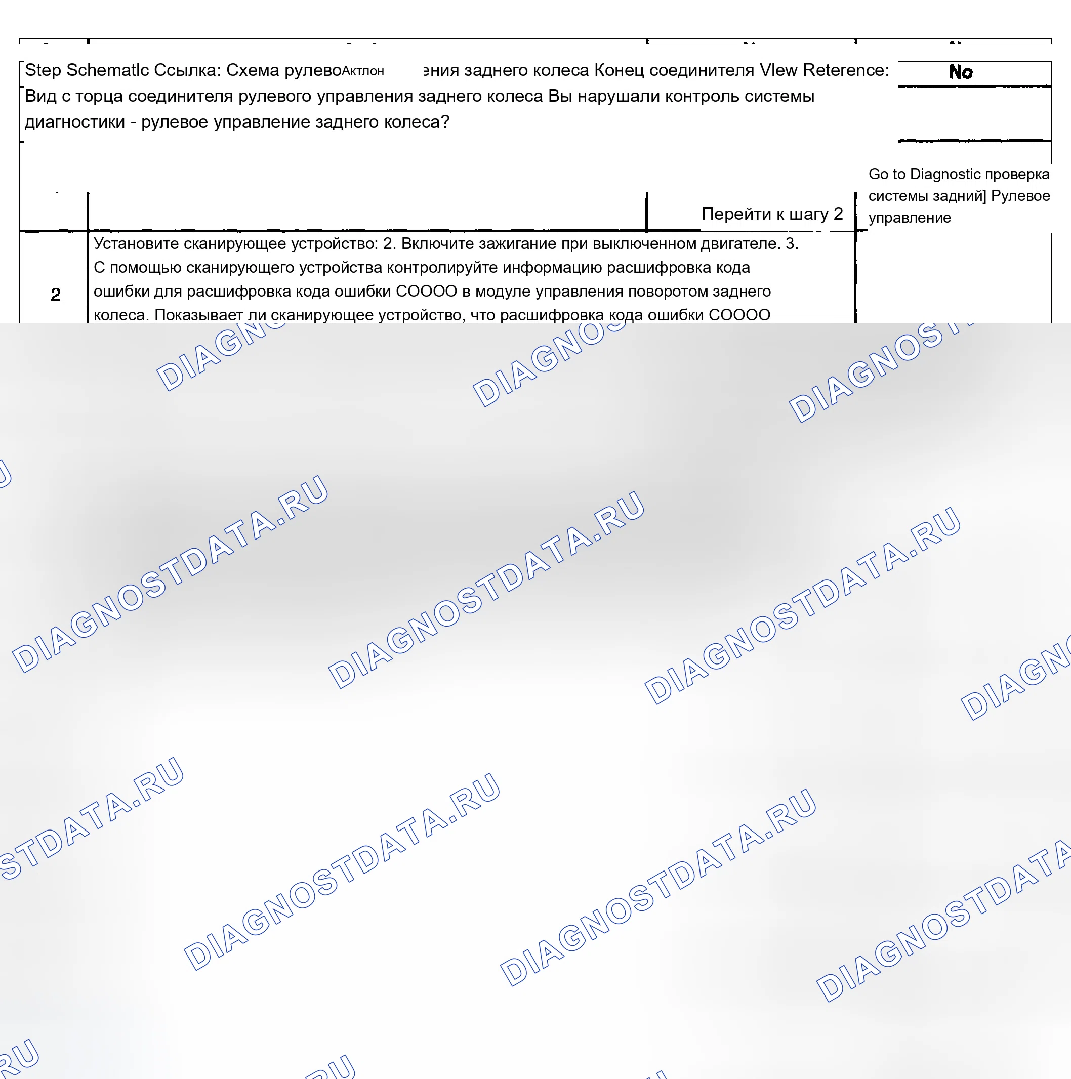Рис. 27. Chevrolet Silverado 1500 HD 