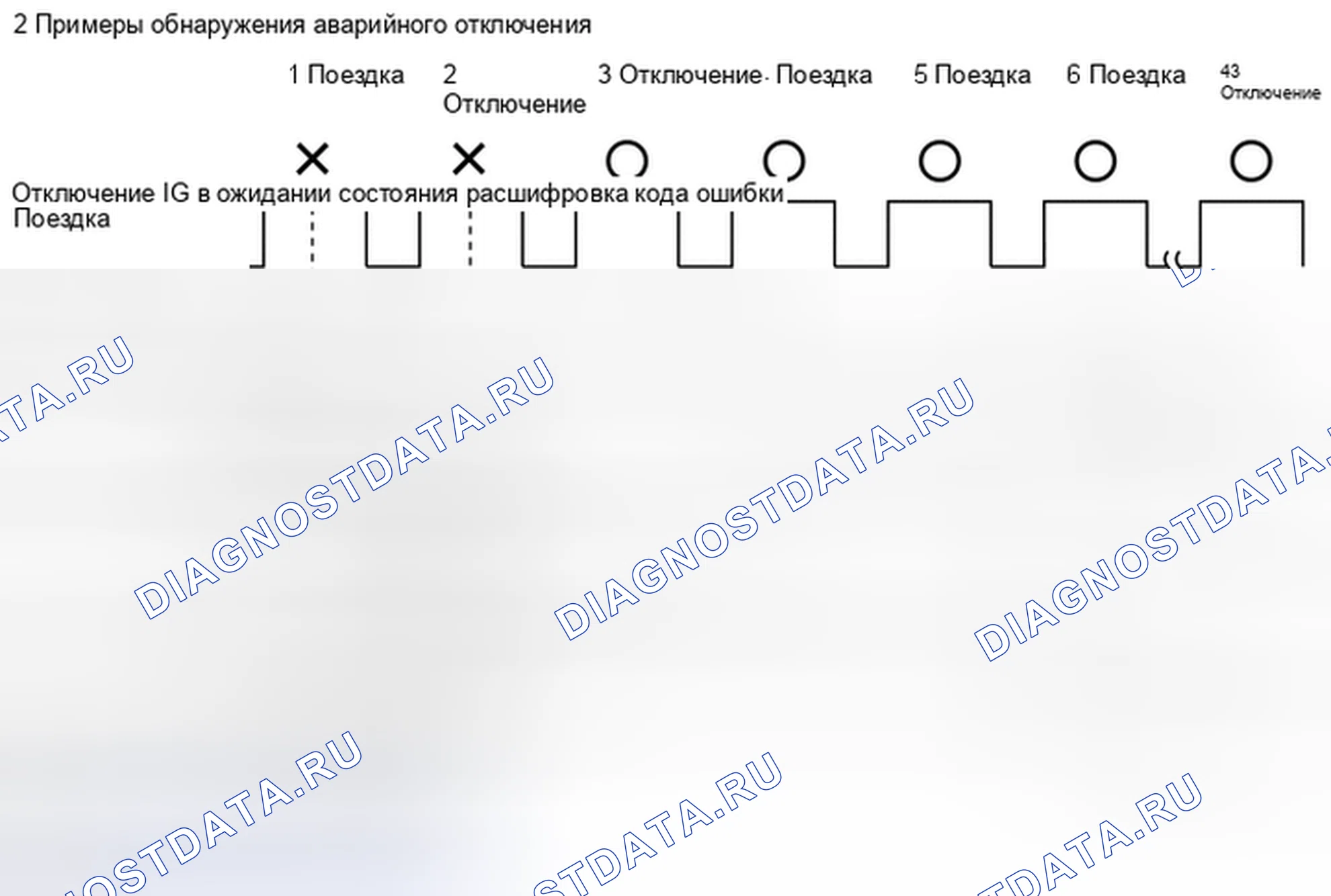 Рис. 11. Lexus IS F I