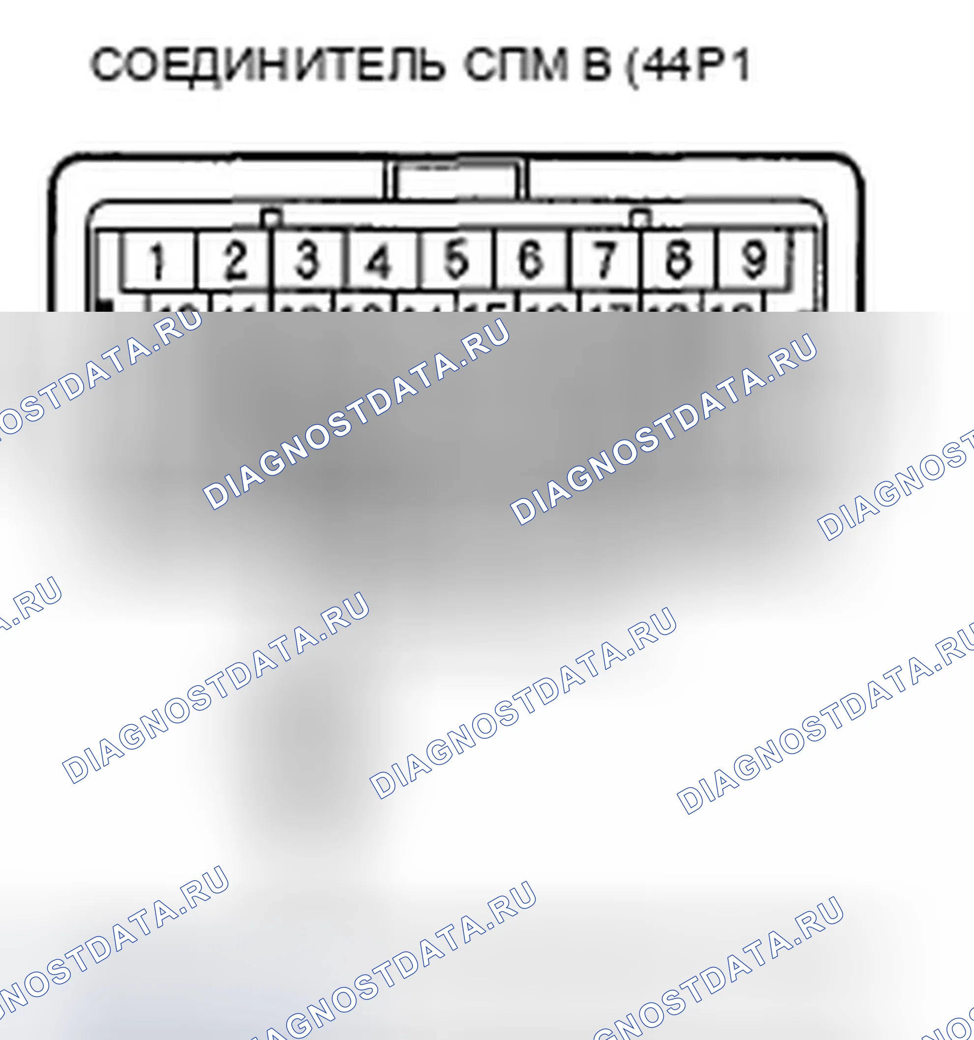 Рис. 224. Honda Insight ZE2