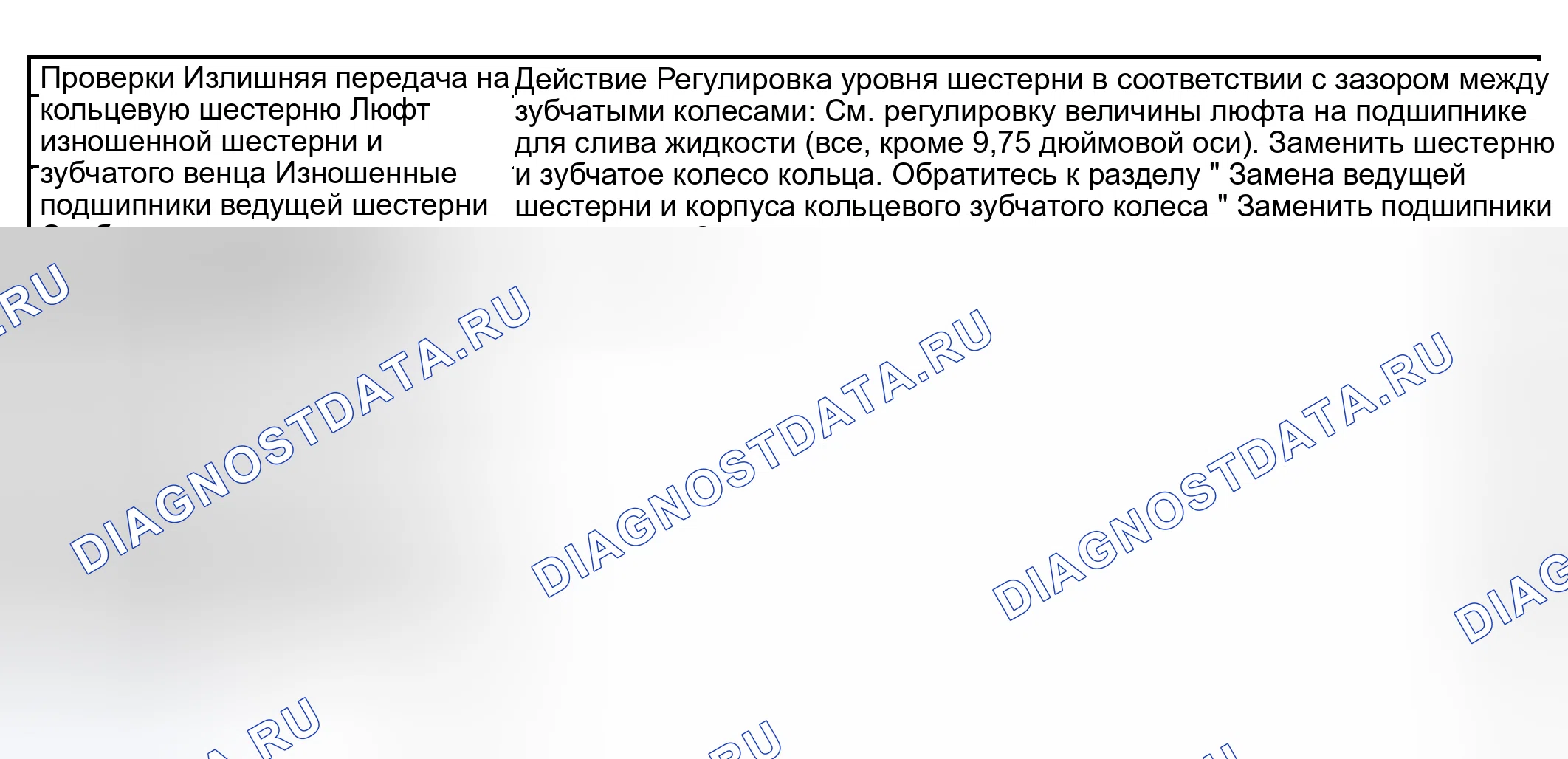 Рис. 13: Шум в приводе. Oldsmobile Bravada III