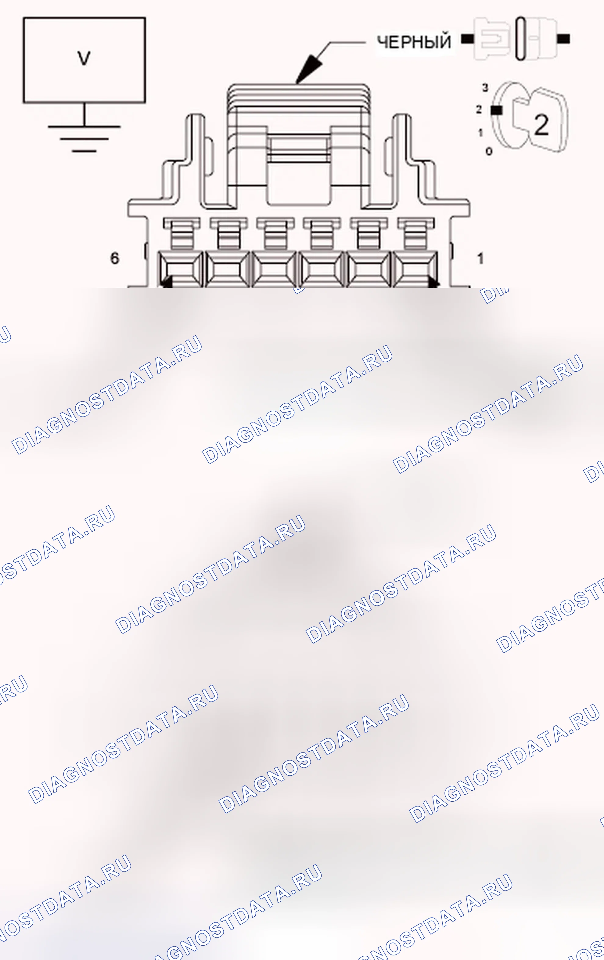 Рис. 19. Dodge Journey I