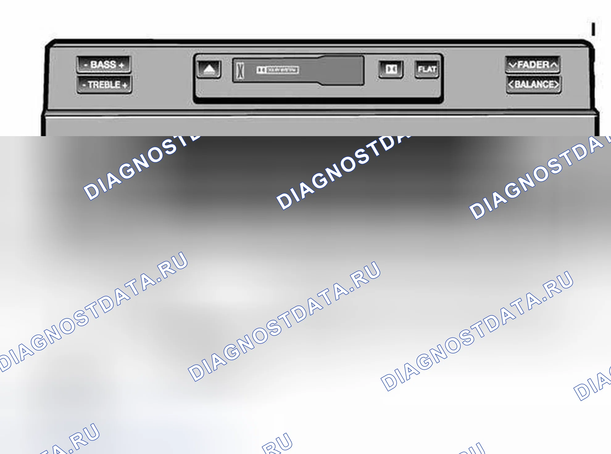 Рис. 246. BMW X5 E53 рестайлинг