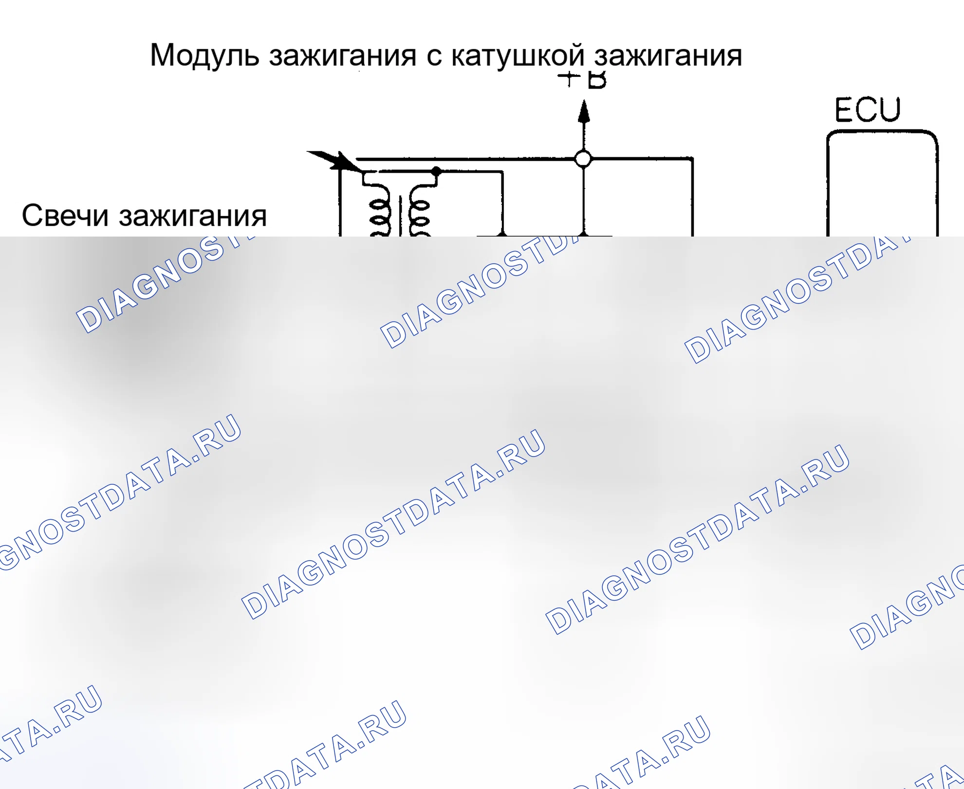 Рис. 2: Схема системы зажигания Toyota ESA. Toyota Camry V10