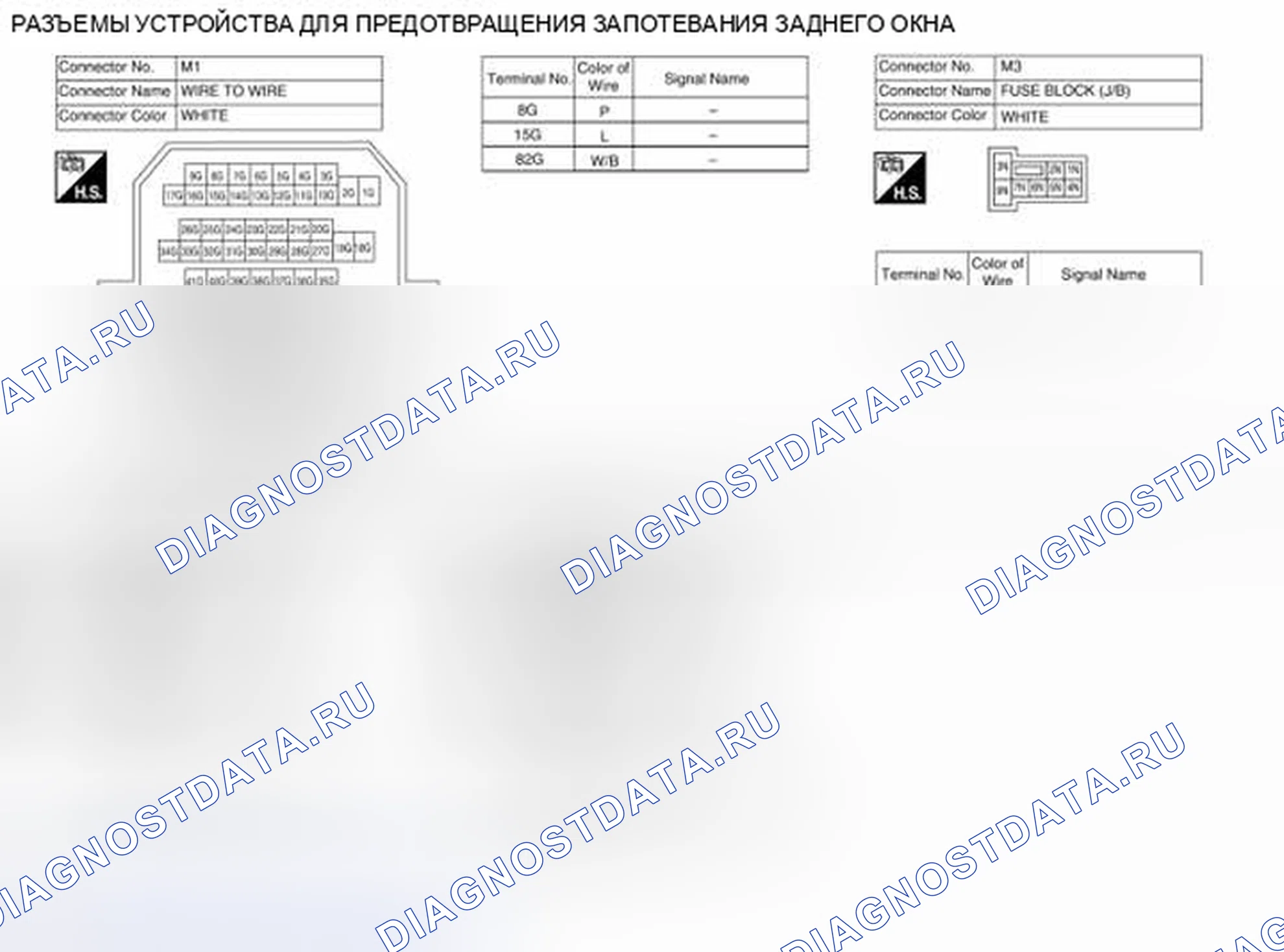 Рис. 45. Honda Passport I
