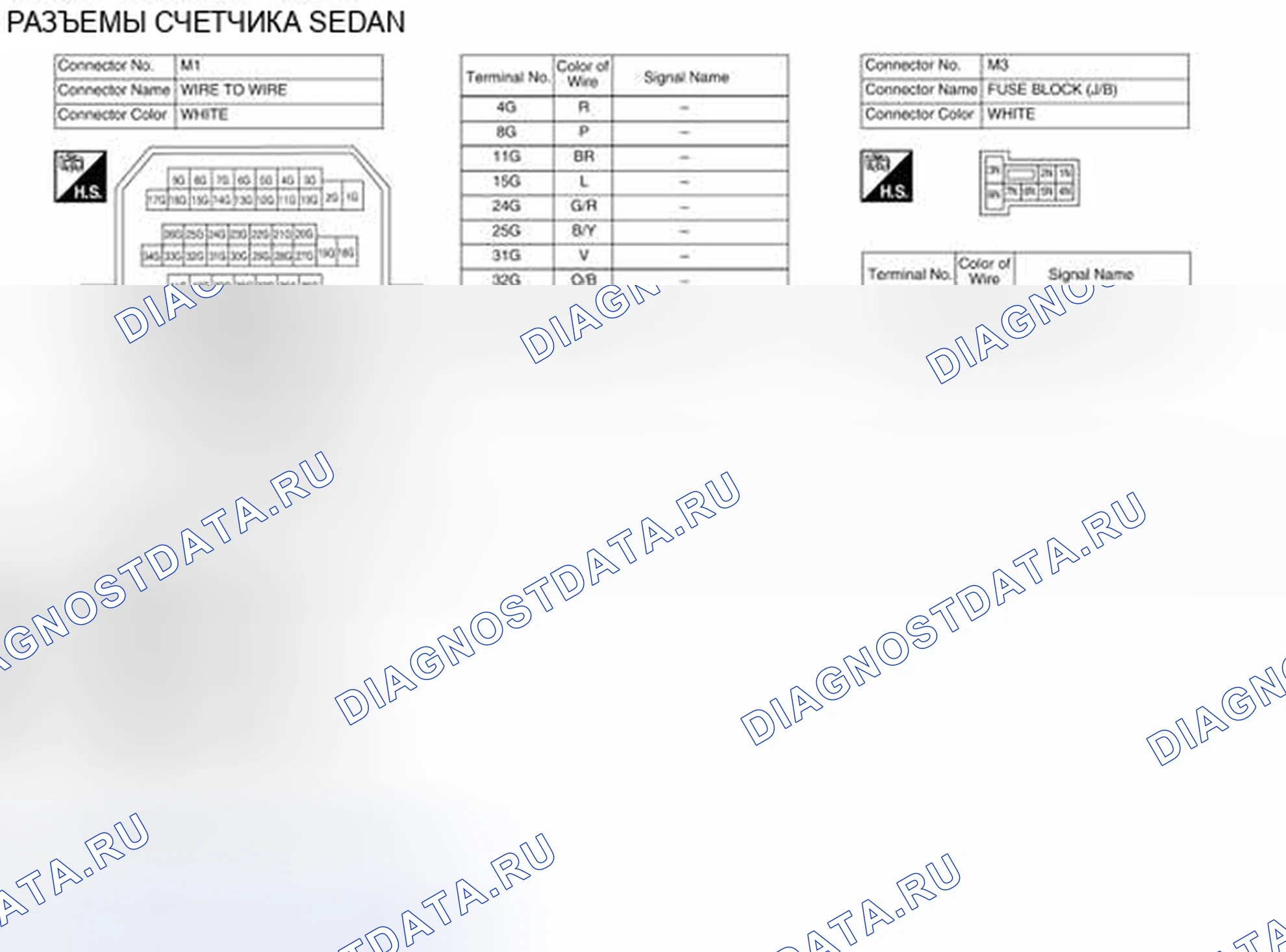 Рис. 62. Nissan Altima L32 рестайлинг