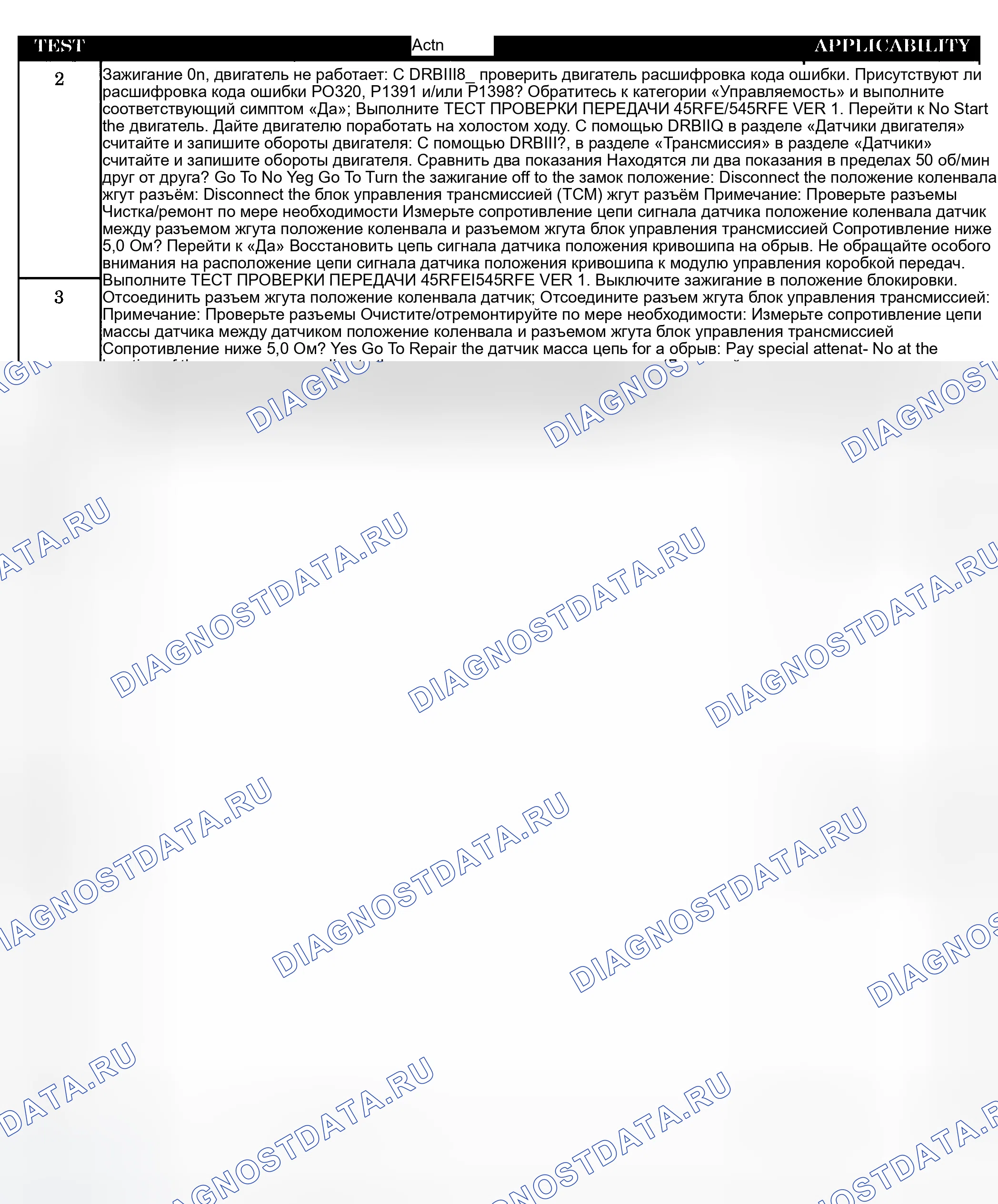Рис. 1164. Dodge Pickup R1500 
