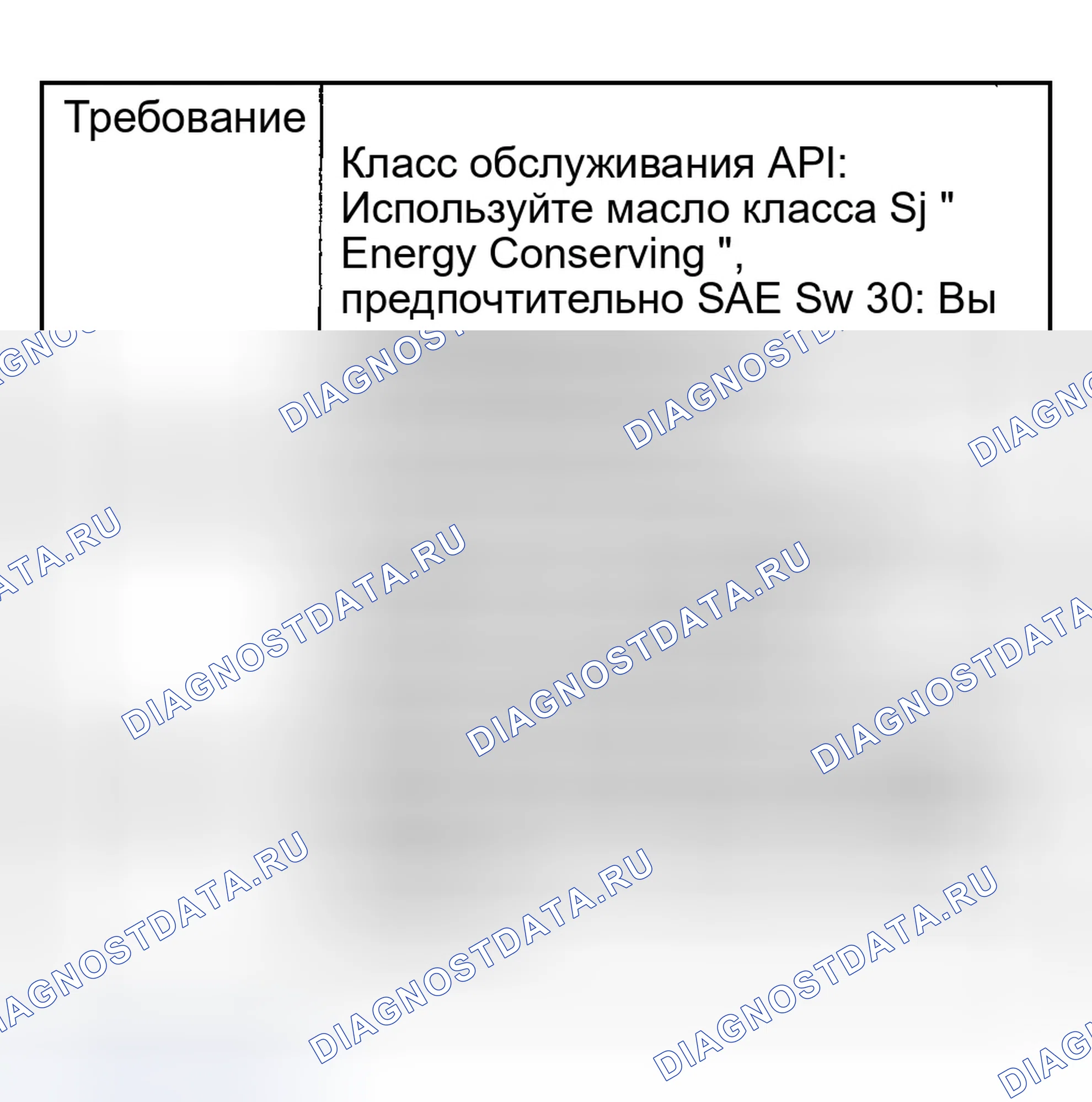 Рис. 4. Honda Civic GA