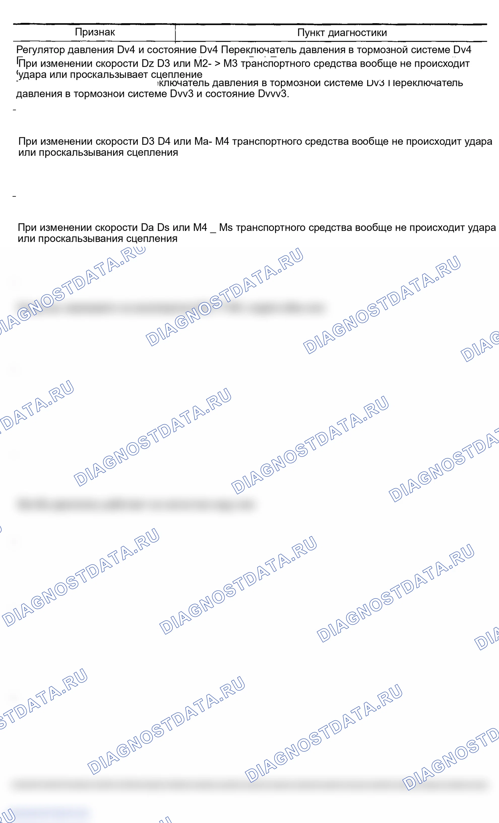Рис. 86. Infiniti FX35 I