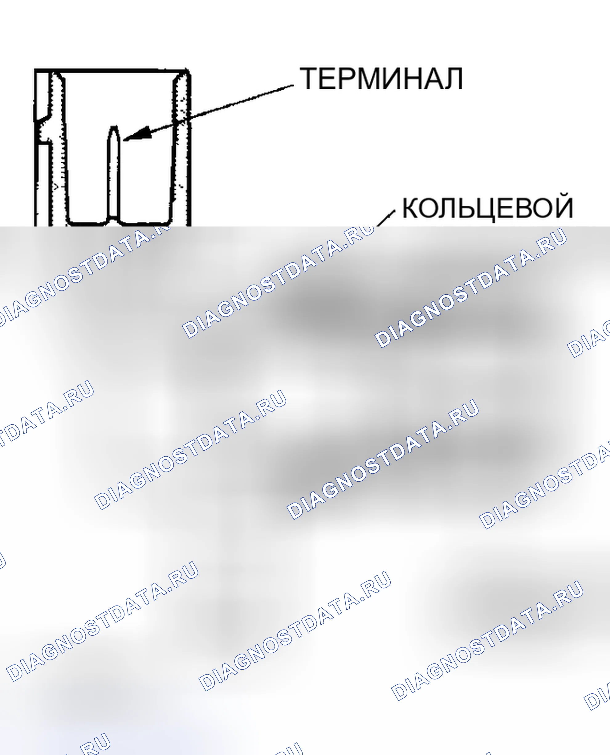 Рис. 44: СЕНСОРЫ положение распредвала A и B (СЕНСОРЫ TDC 1 и 2). Honda Insight I