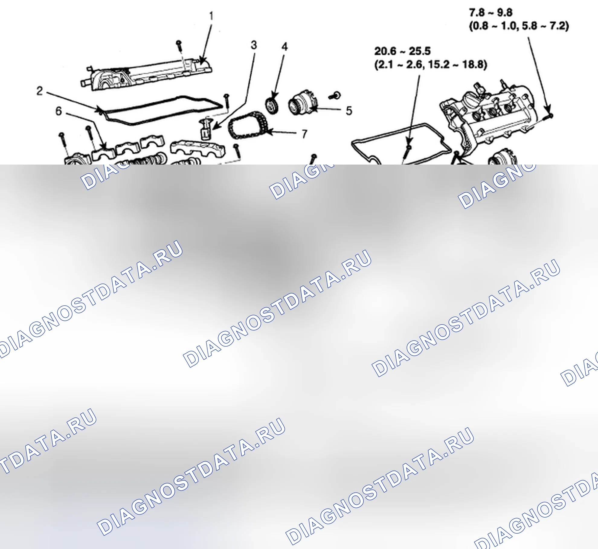 Рис. 97: КОМПОНЕНТЫ. Hyundai Santa Fe II