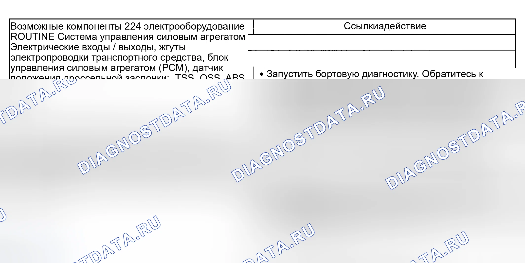 Рис. 440: Проблемы со сменой: нет 3-2 смены (автоматически) - рутина 224 / 324. Ford Pickup F250 Super Duty I