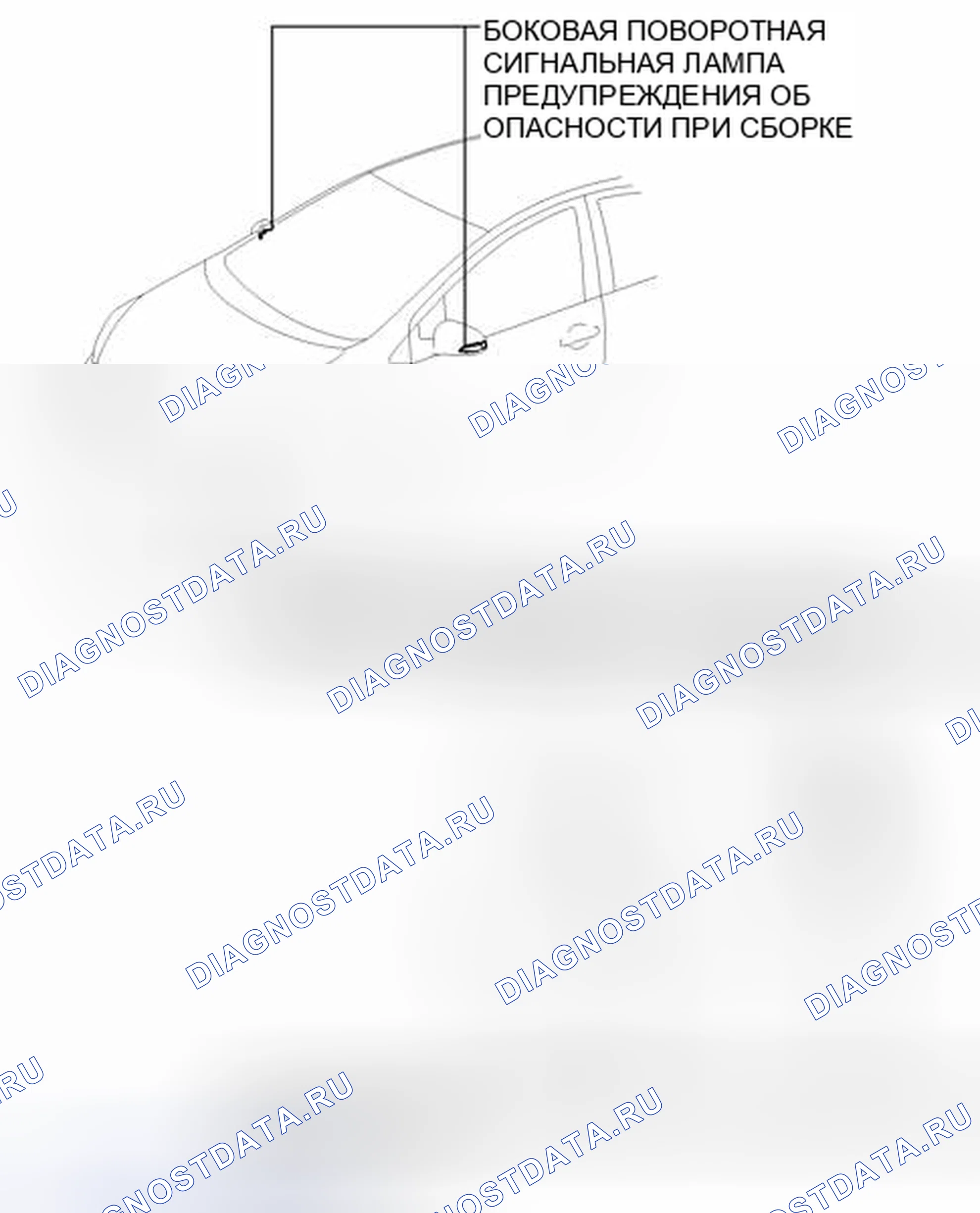 Рис. 35: ИЛЛЮСТРАЦИЯ. Toyota Prius C I