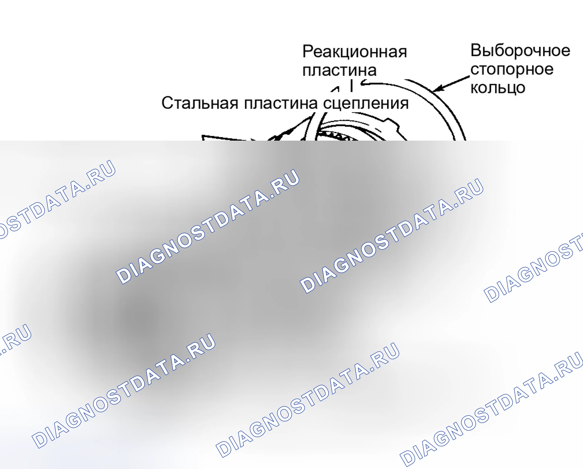 Рис. 111. Dodge Grand Caravan III