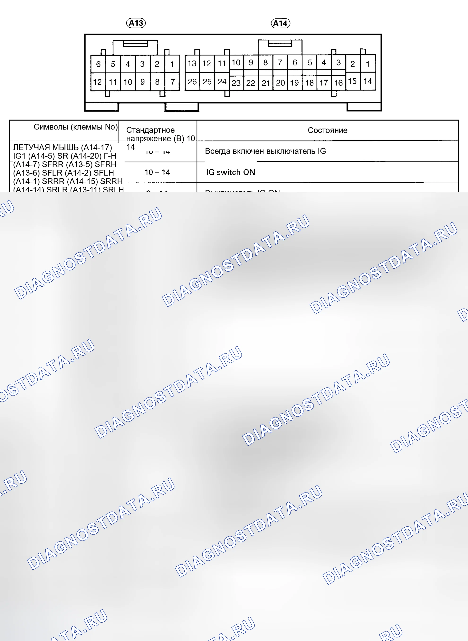 Рис. 3: ТЕСТИРОВАНИЕ КОМПОНЕНТОВ. Toyota Corolla VII
