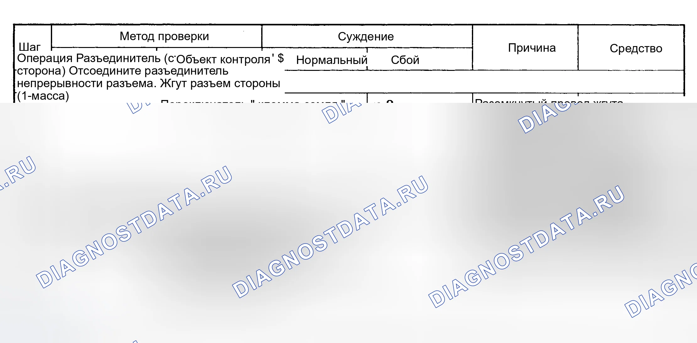 Рис. 54. Mazda MPV III